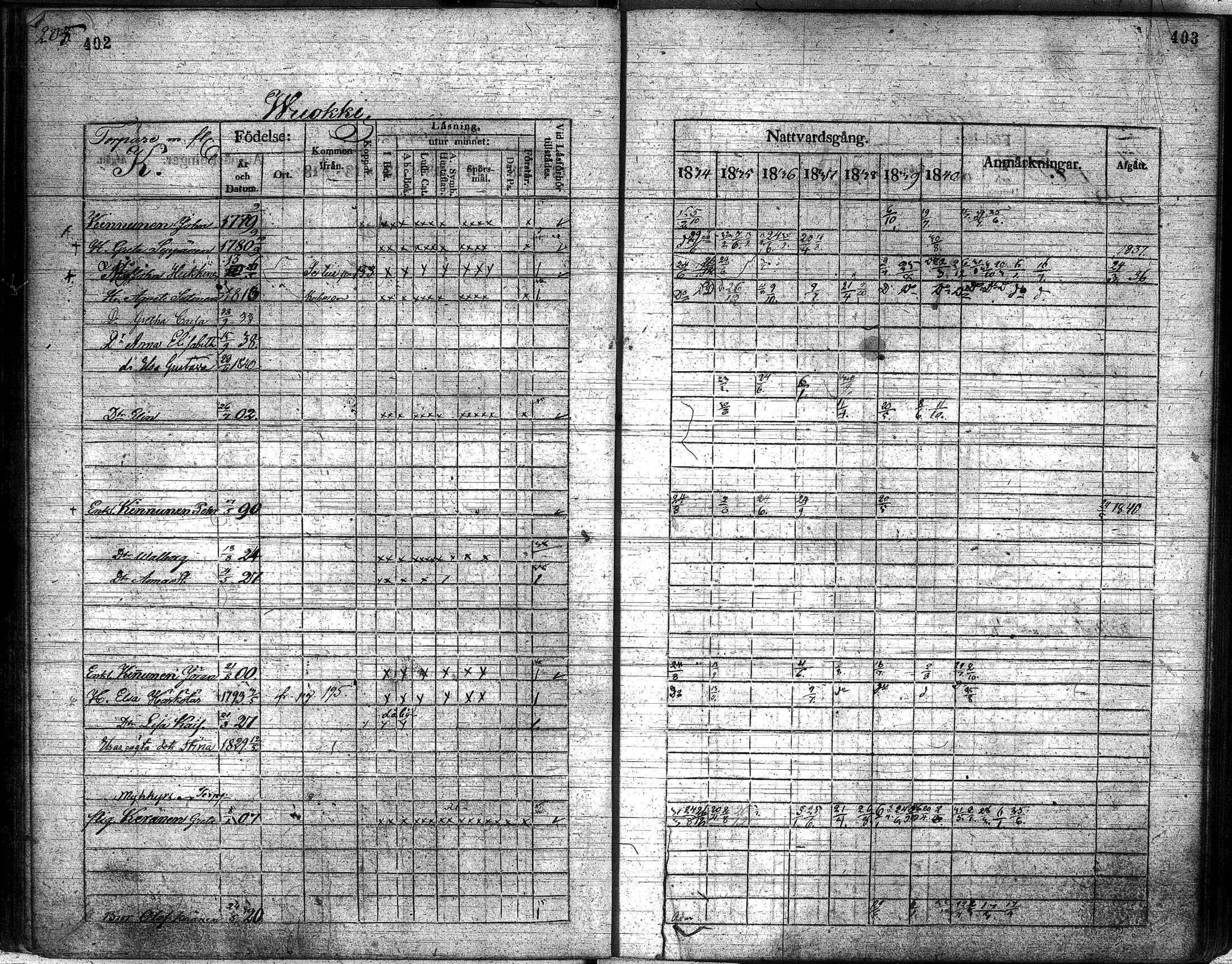 [ kuvat/203.jpg ]