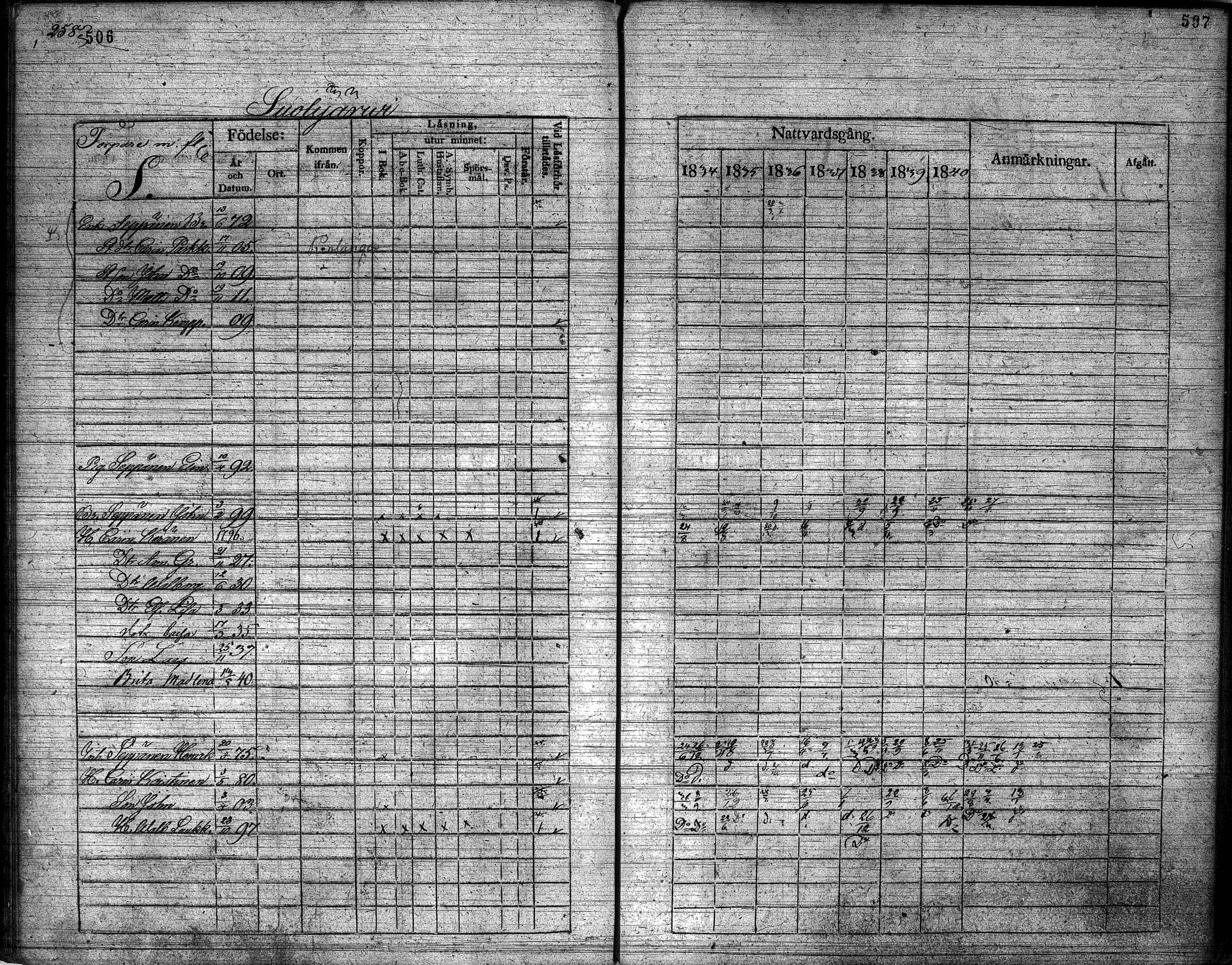 [ kuvat/255.jpg ]