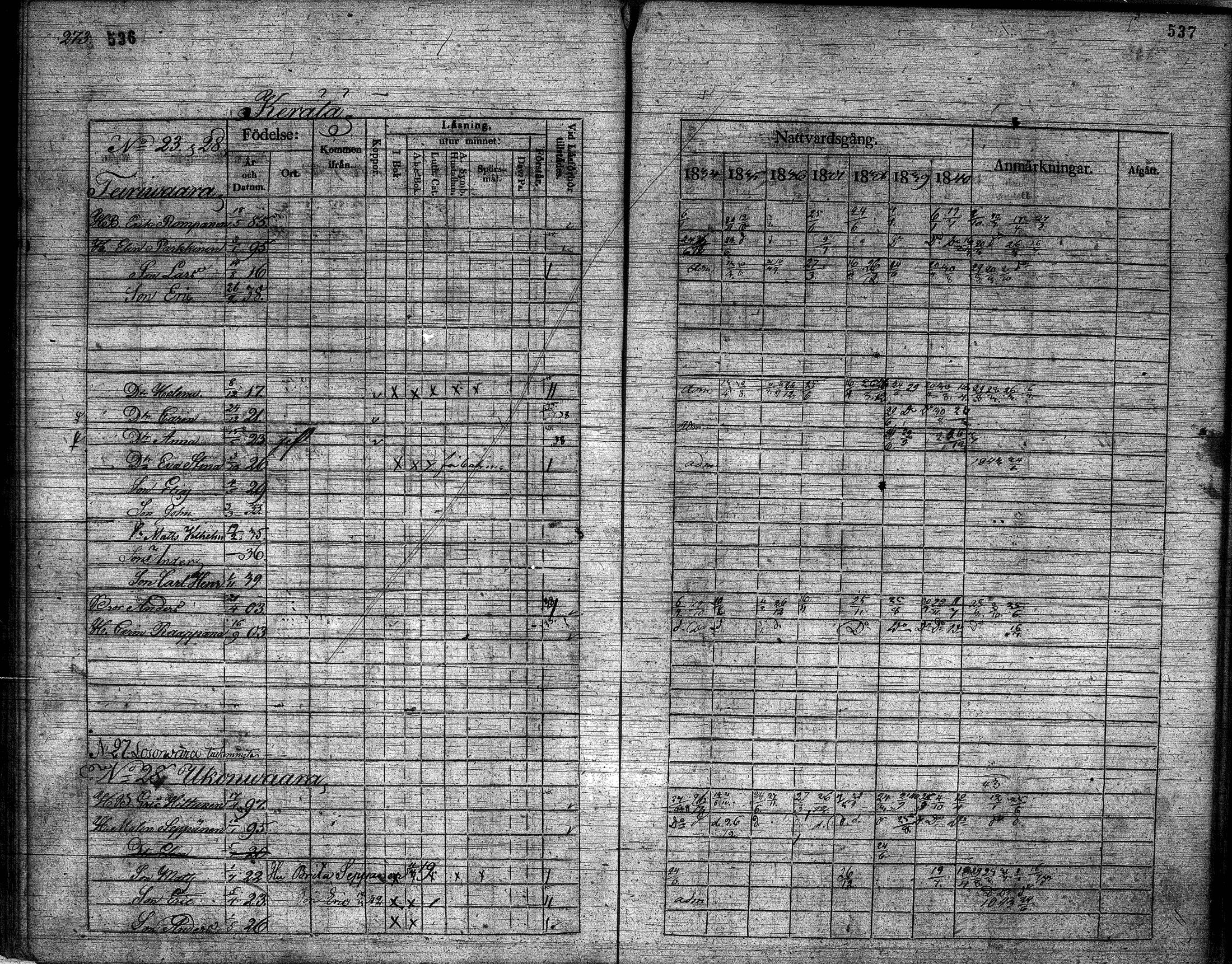 [ kuvat/270.jpg ]