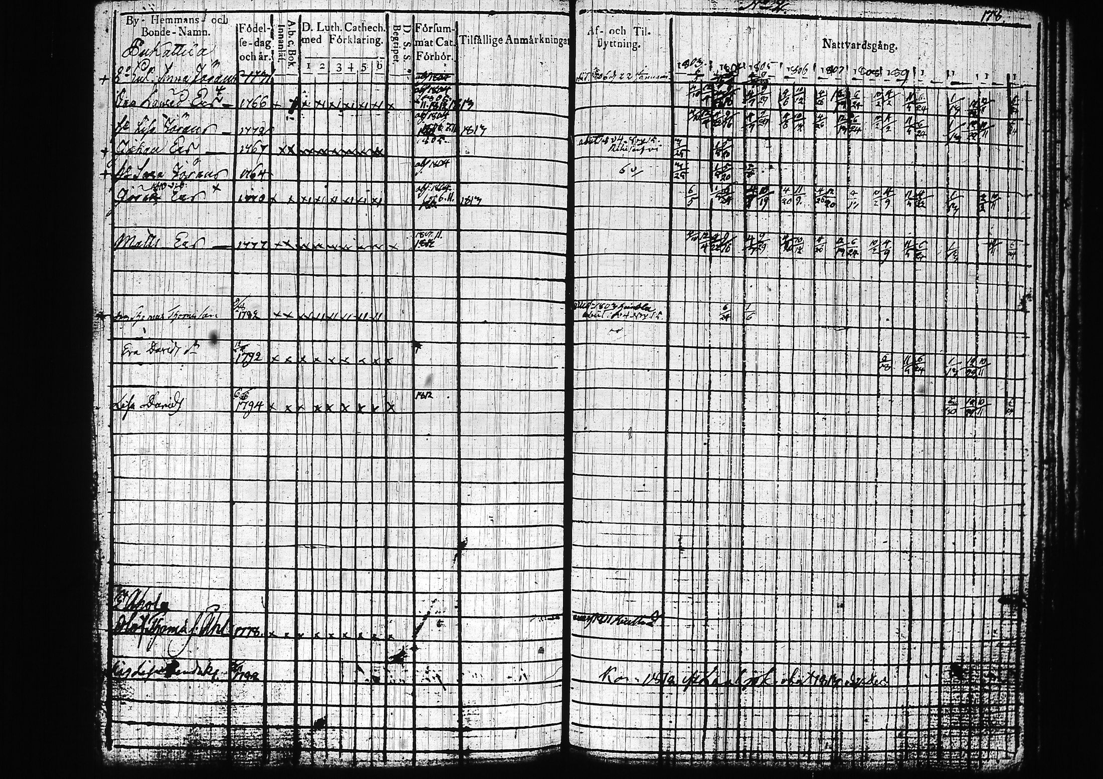 [ kuvat/178.jpg ]