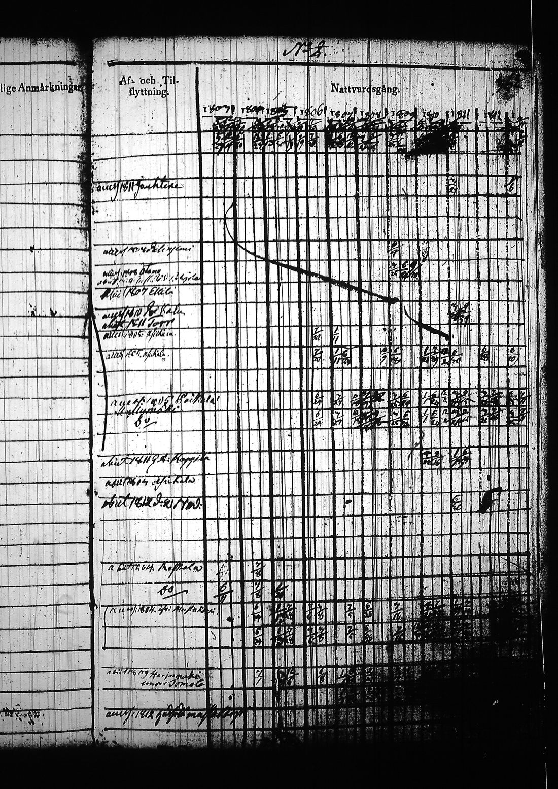 [ kuvat/878.jpg ]
