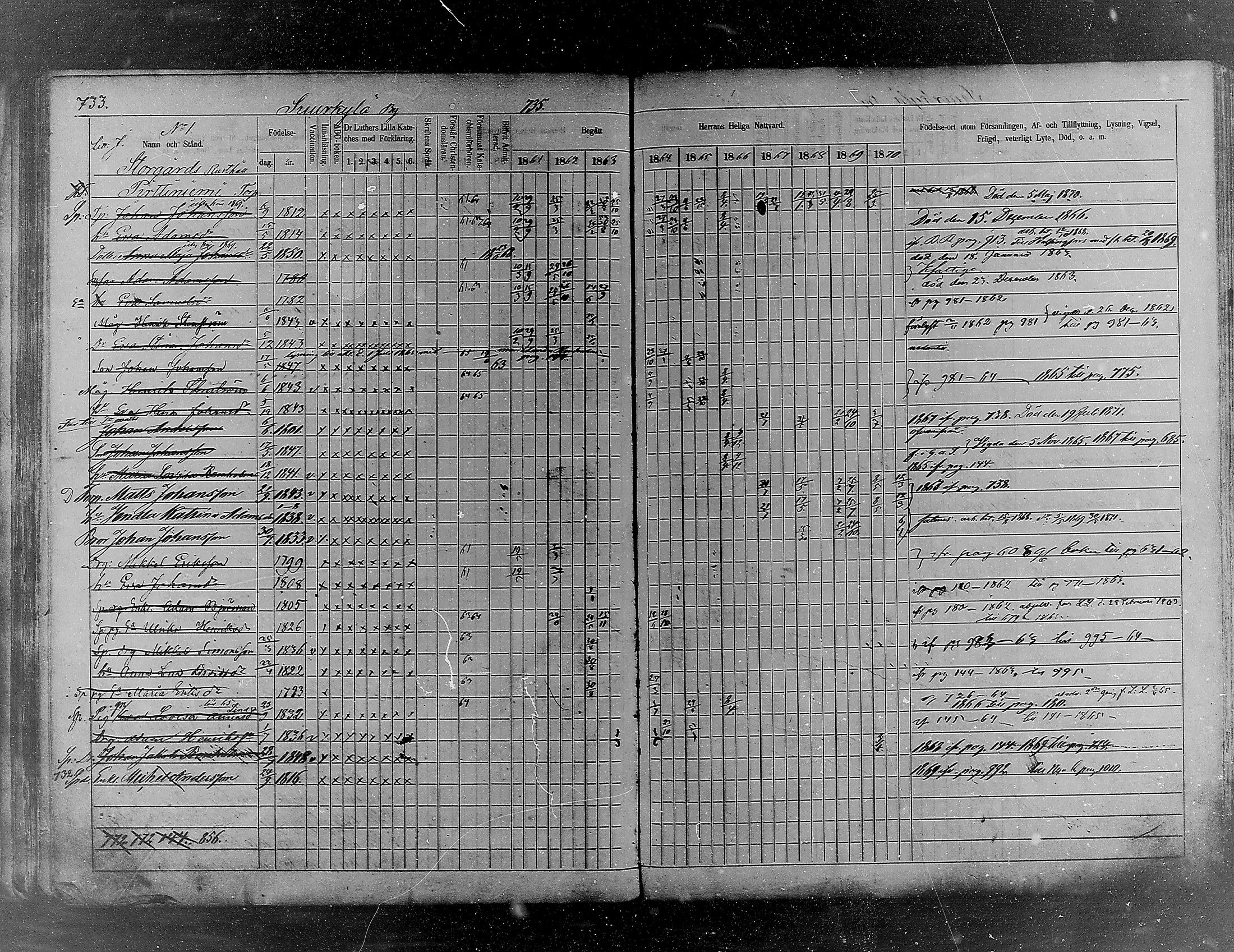 [ kuvat/206.jpg ]