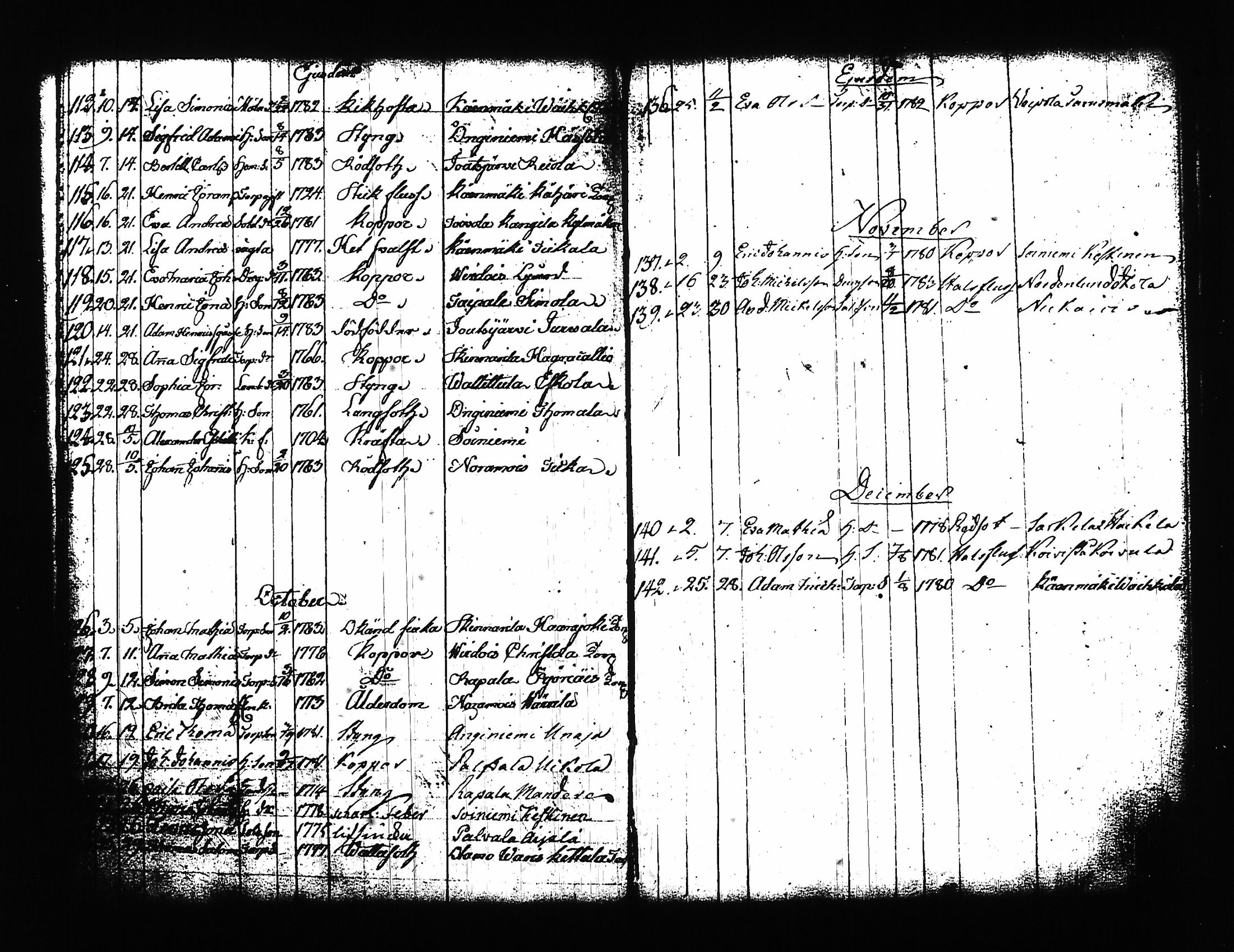 [ kuvat/118.jpg ]