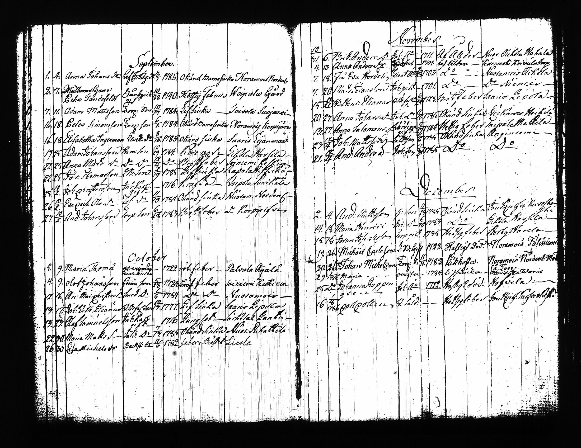 [ kuvat/125.jpg ]