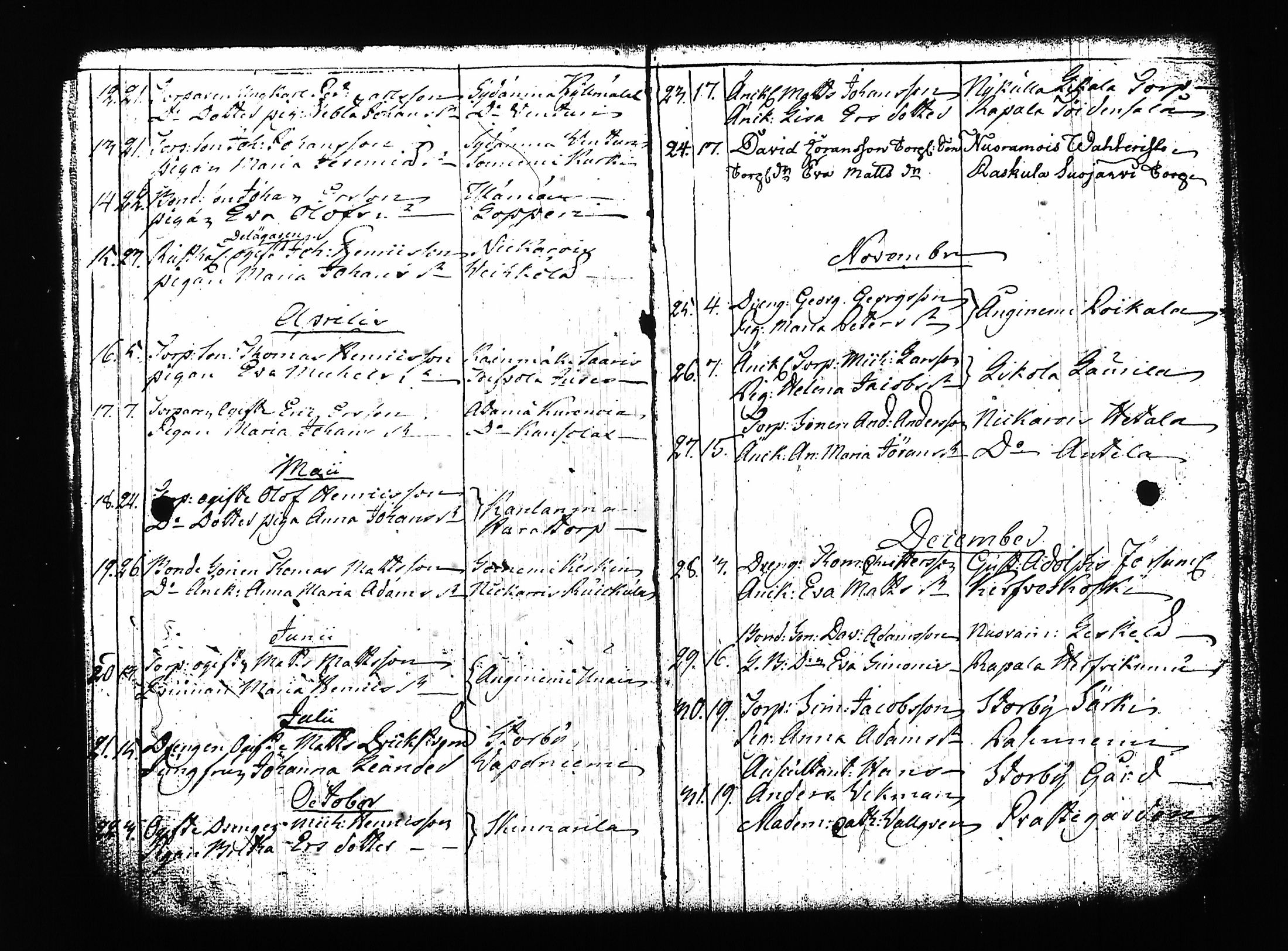 [ kuvat/164.jpg ]