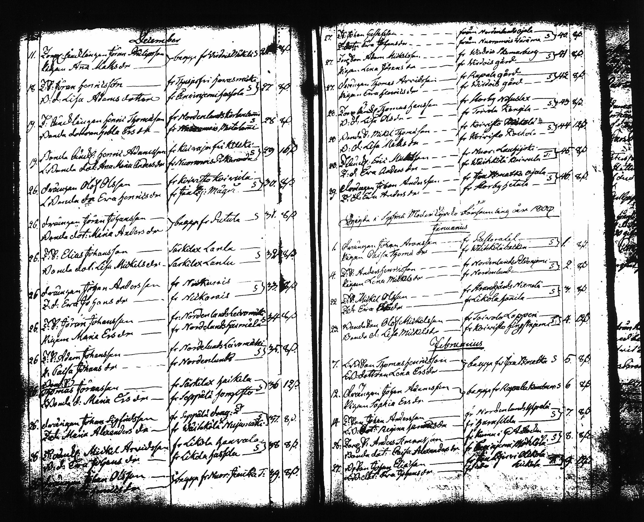 [ kuvat/179.jpg ]
