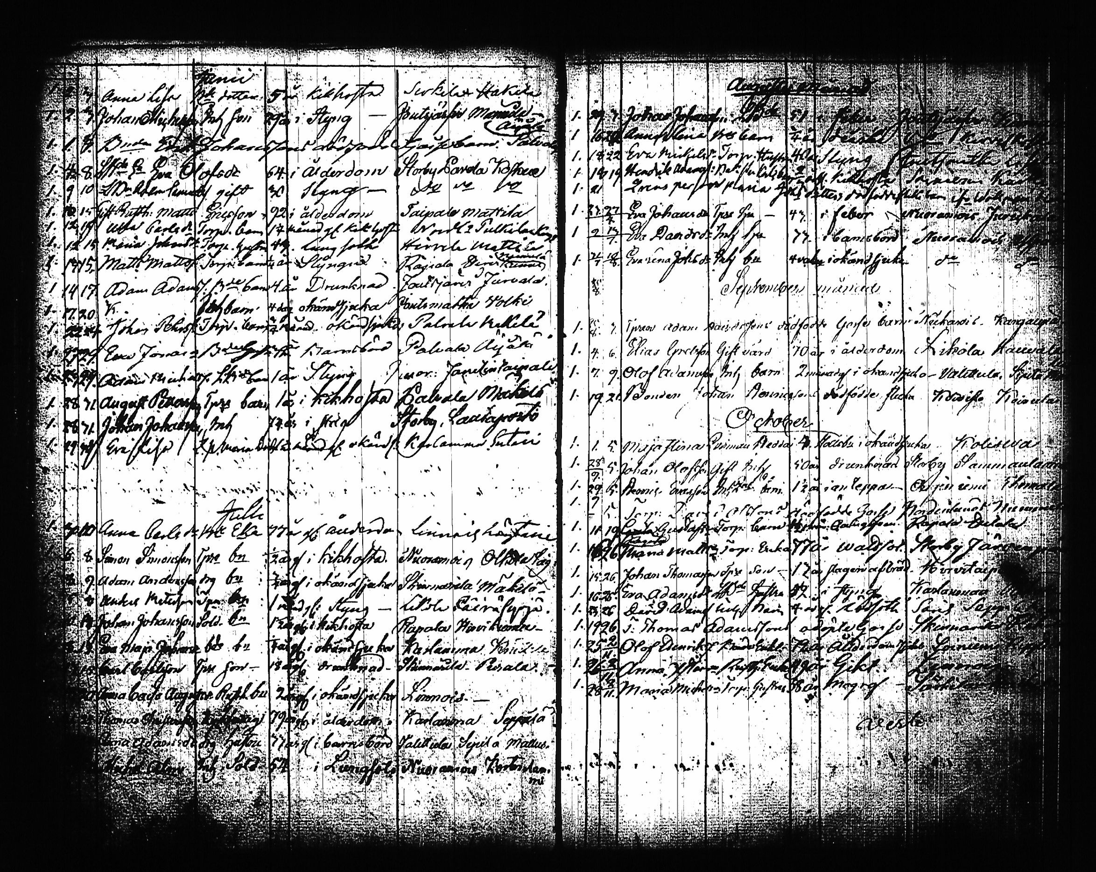 [ kuvat/190.jpg ]