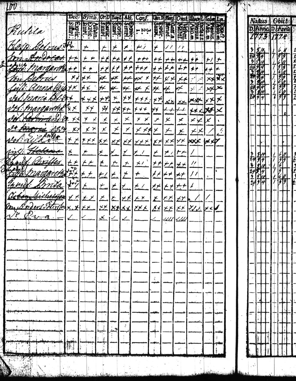 [ kuvat/203.jpg ]