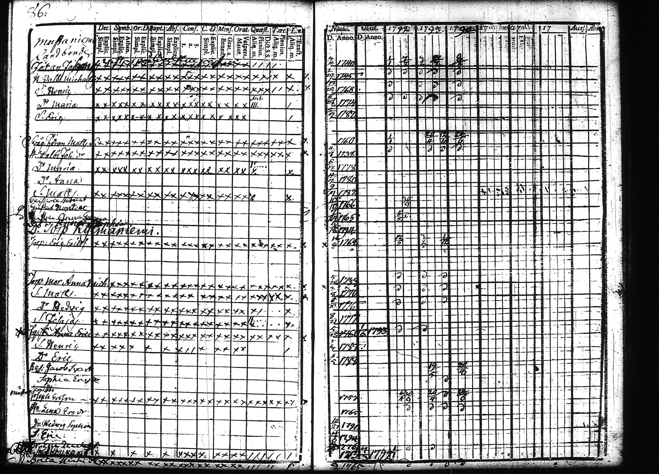 [ kuvat/92.jpg ]