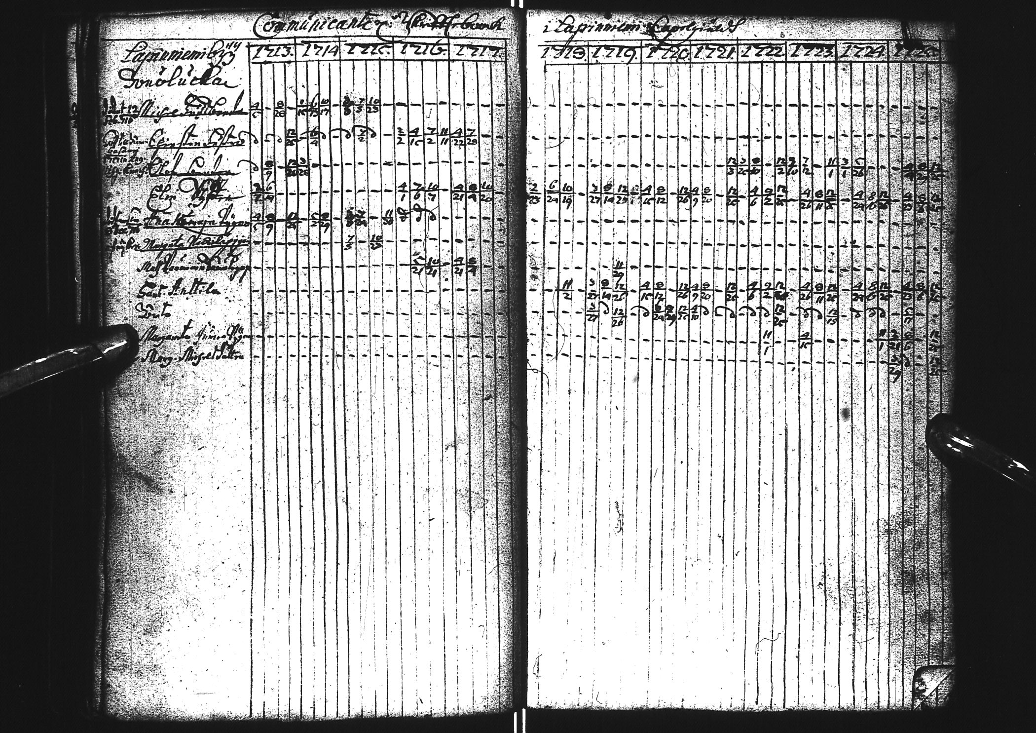 [ kuvat/94.jpg ]