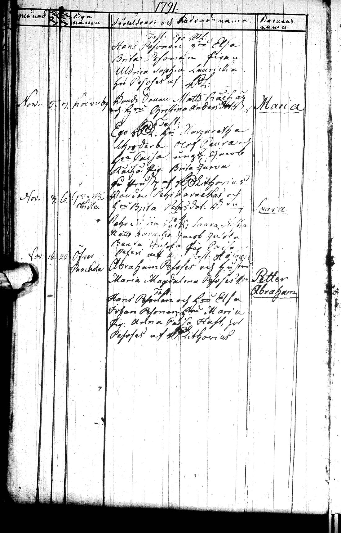 [ kuvat/91.jpg ]