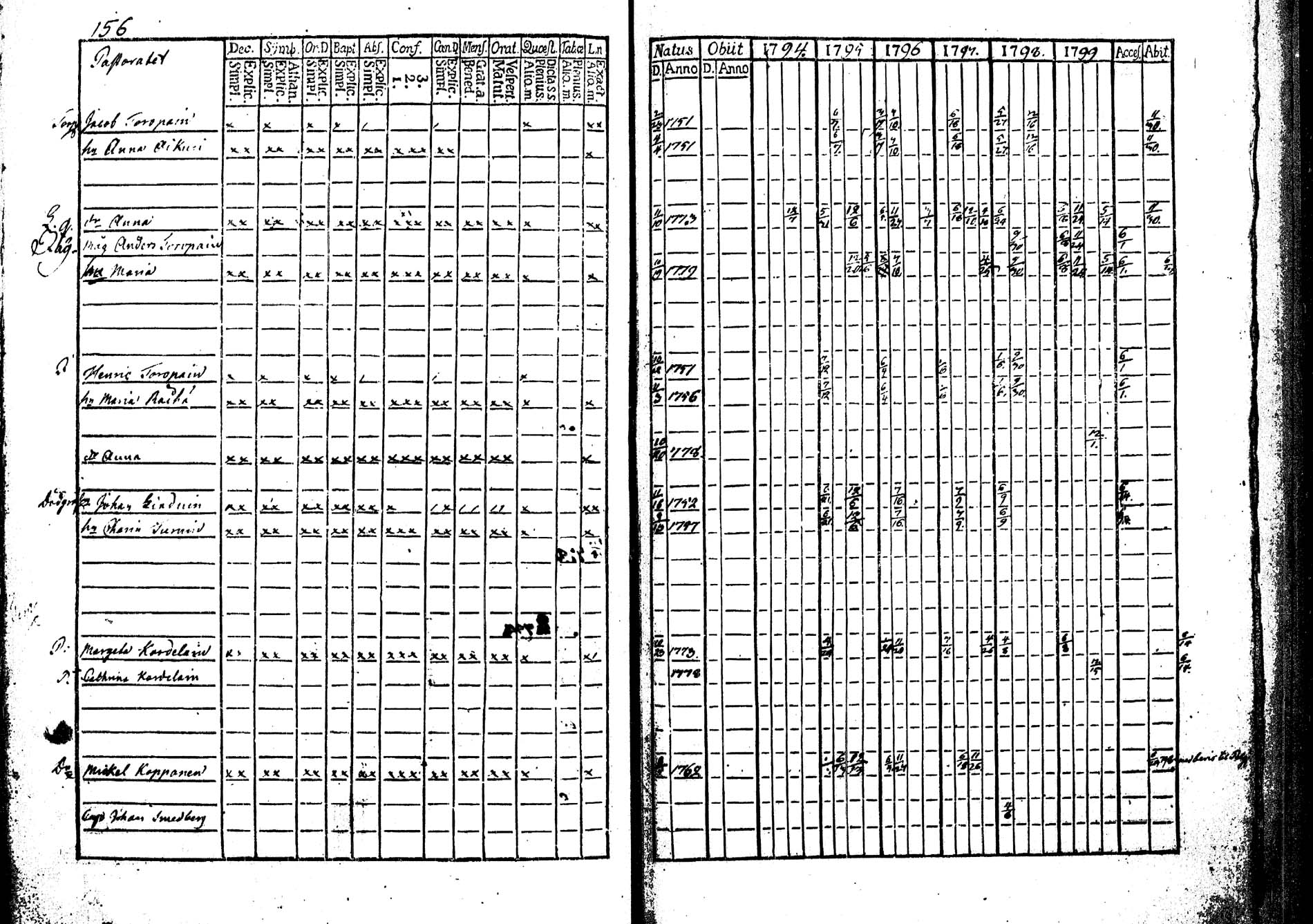 [ kuvat/155.jpg ]