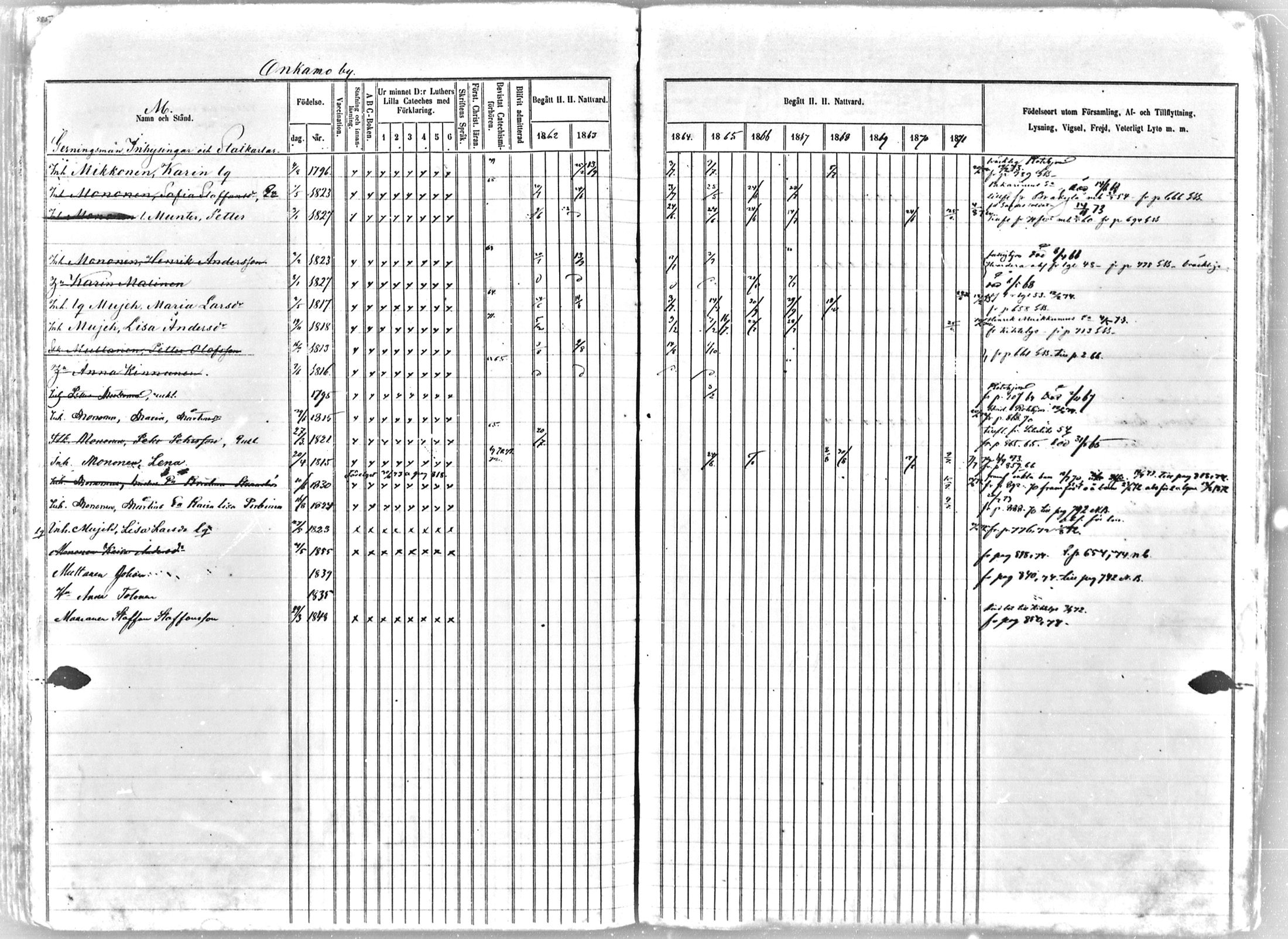 [ kuvat/828.jpg ]