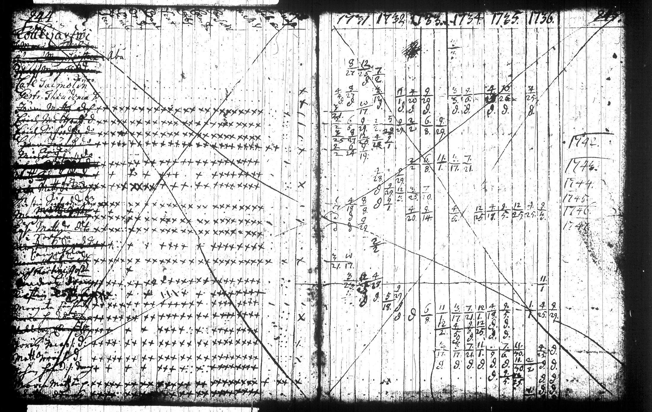 [ kuvat/128.jpg ]
