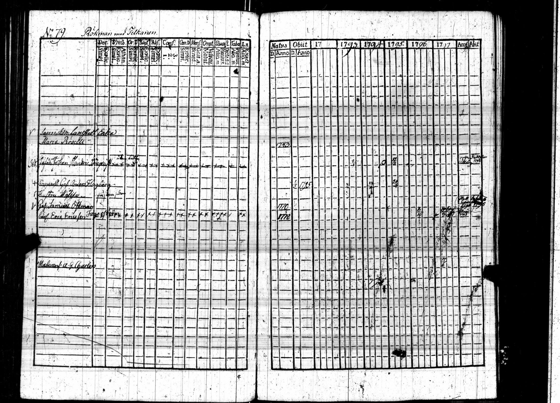 [ kuvat/79.jpg ]