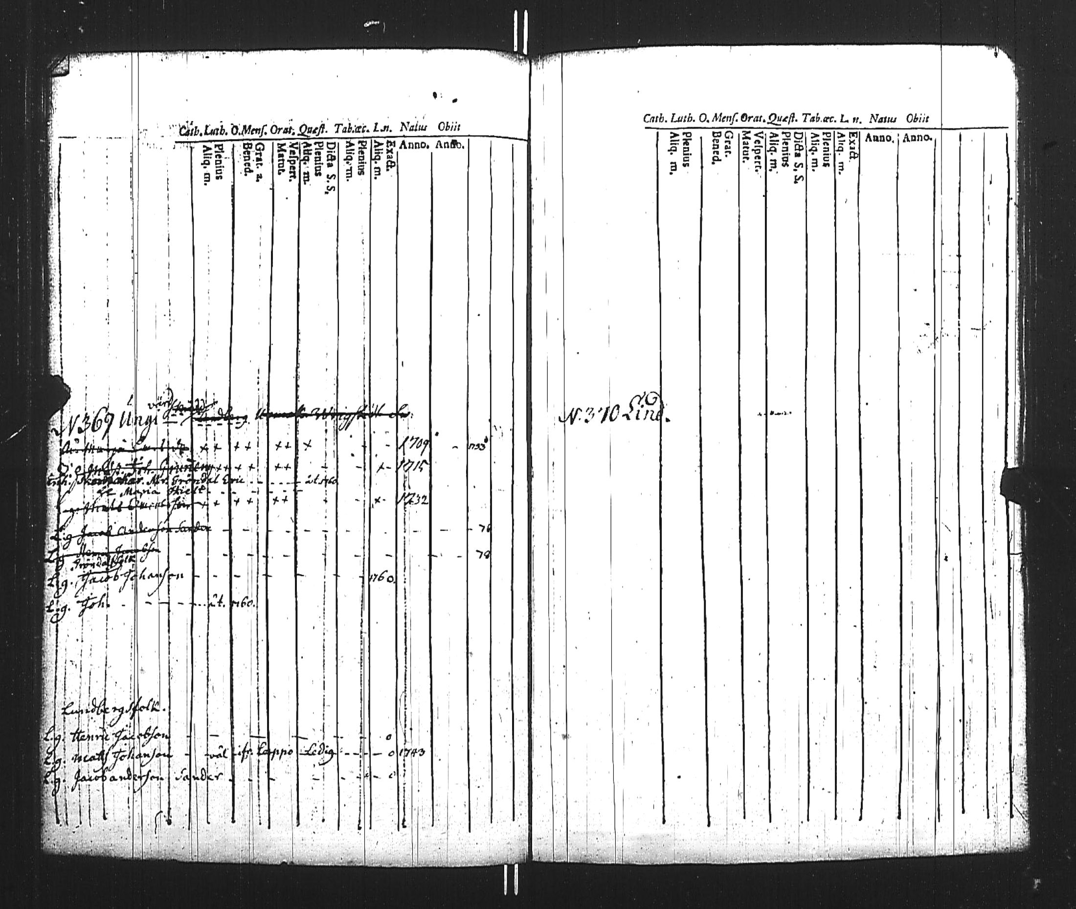 [ kuvat/180.jpg ]