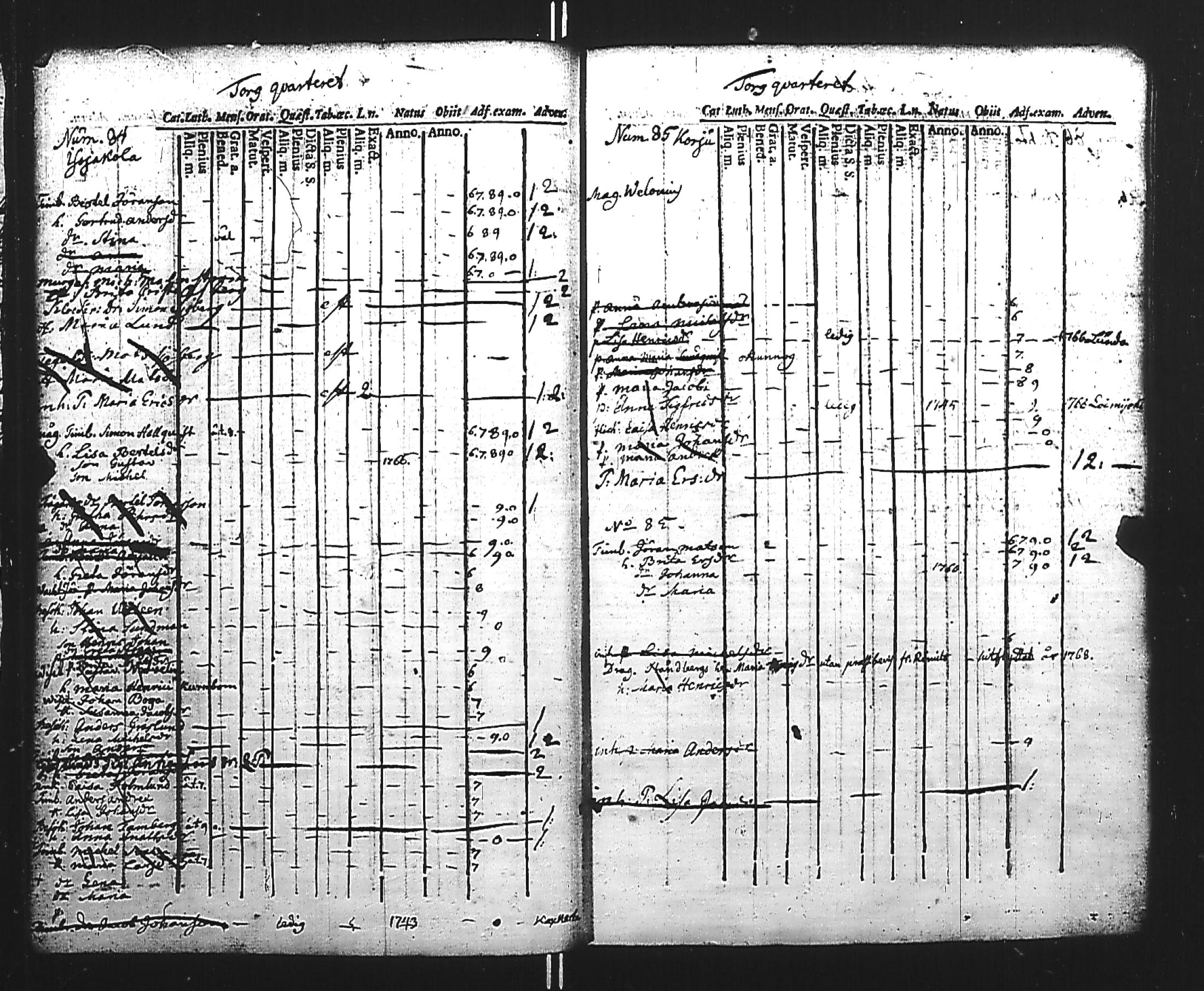 [ kuvat/47.jpg ]