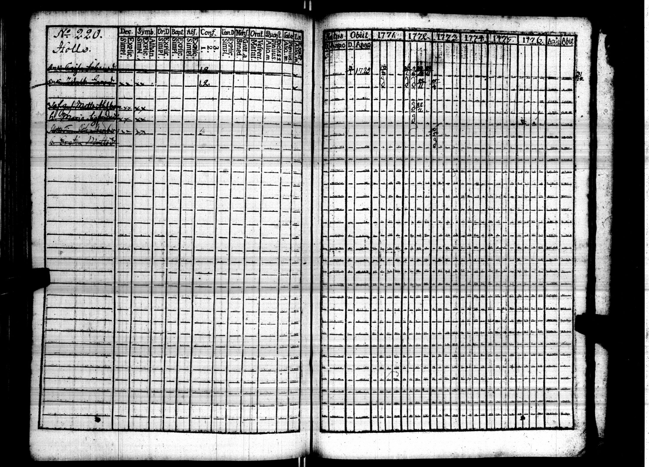 [ kuvat/255.jpg ]