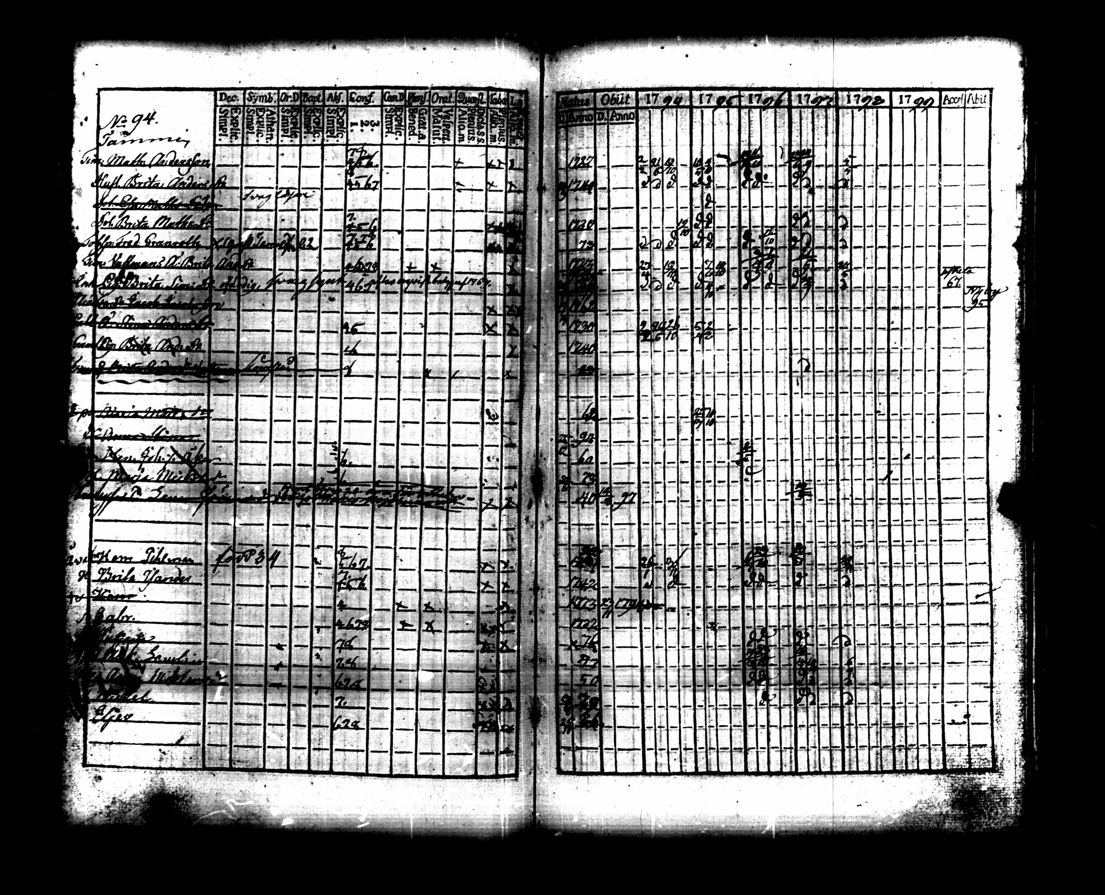 [ kuvat/138.jpg ]