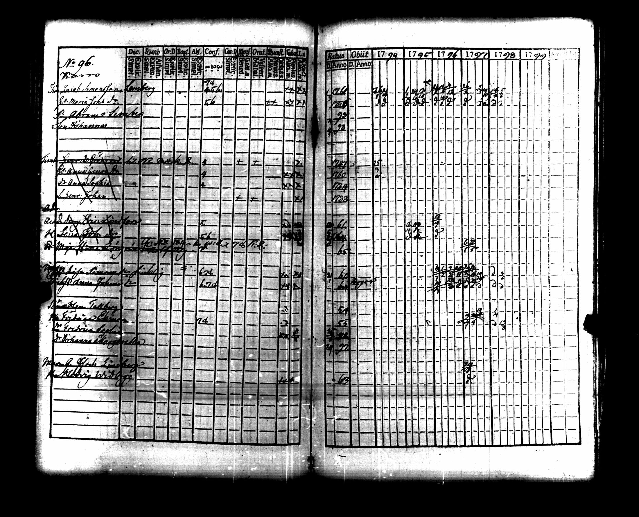 [ kuvat/141.jpg ]