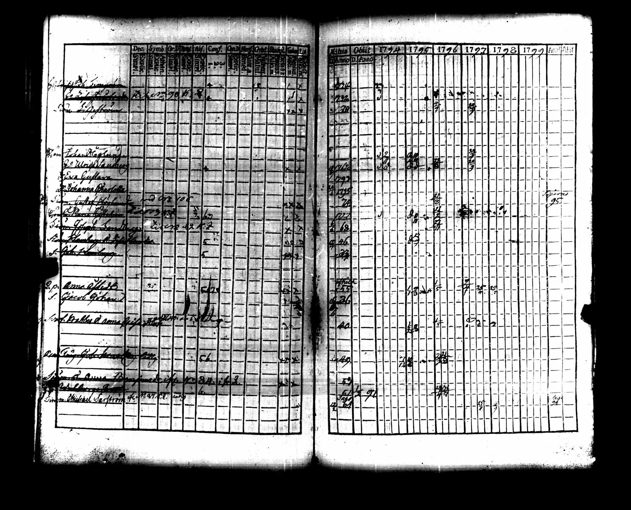 [ kuvat/165.jpg ]