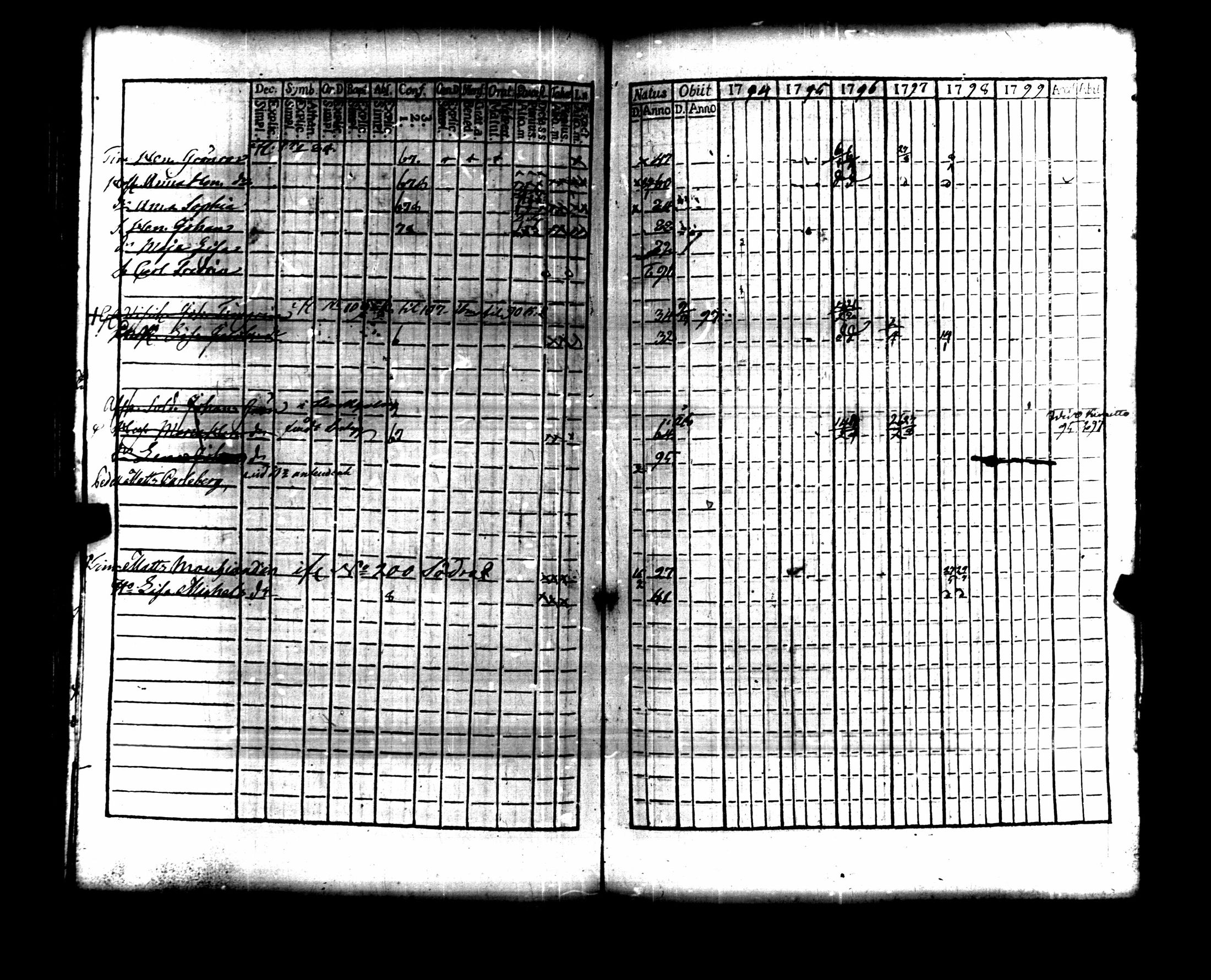 [ kuvat/166.jpg ]