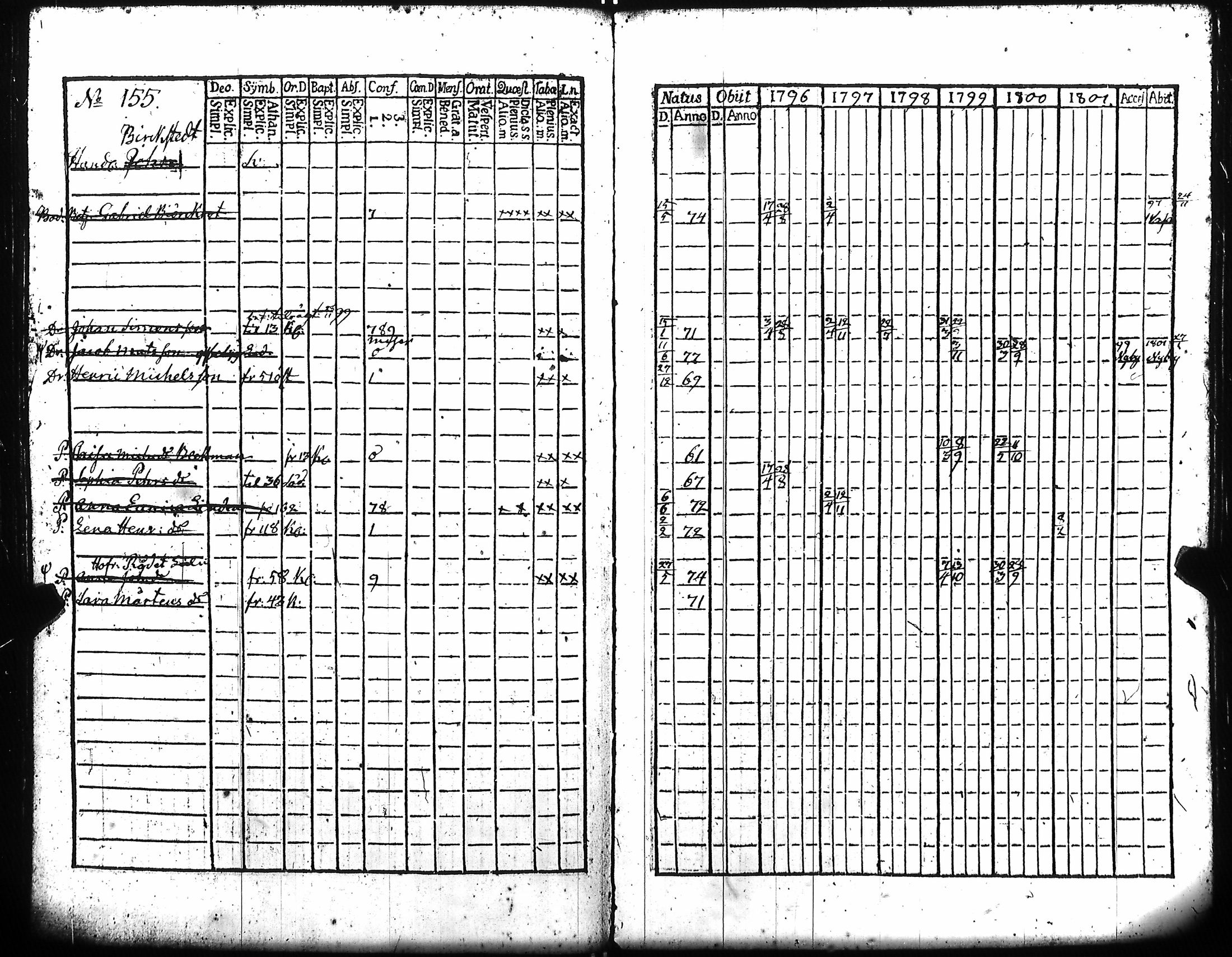 [ kuvat/204.jpg ]