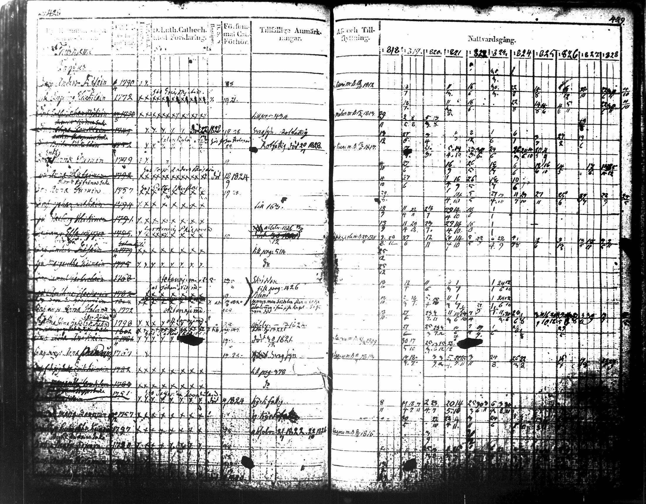 [ kuvat/242.jpg ]