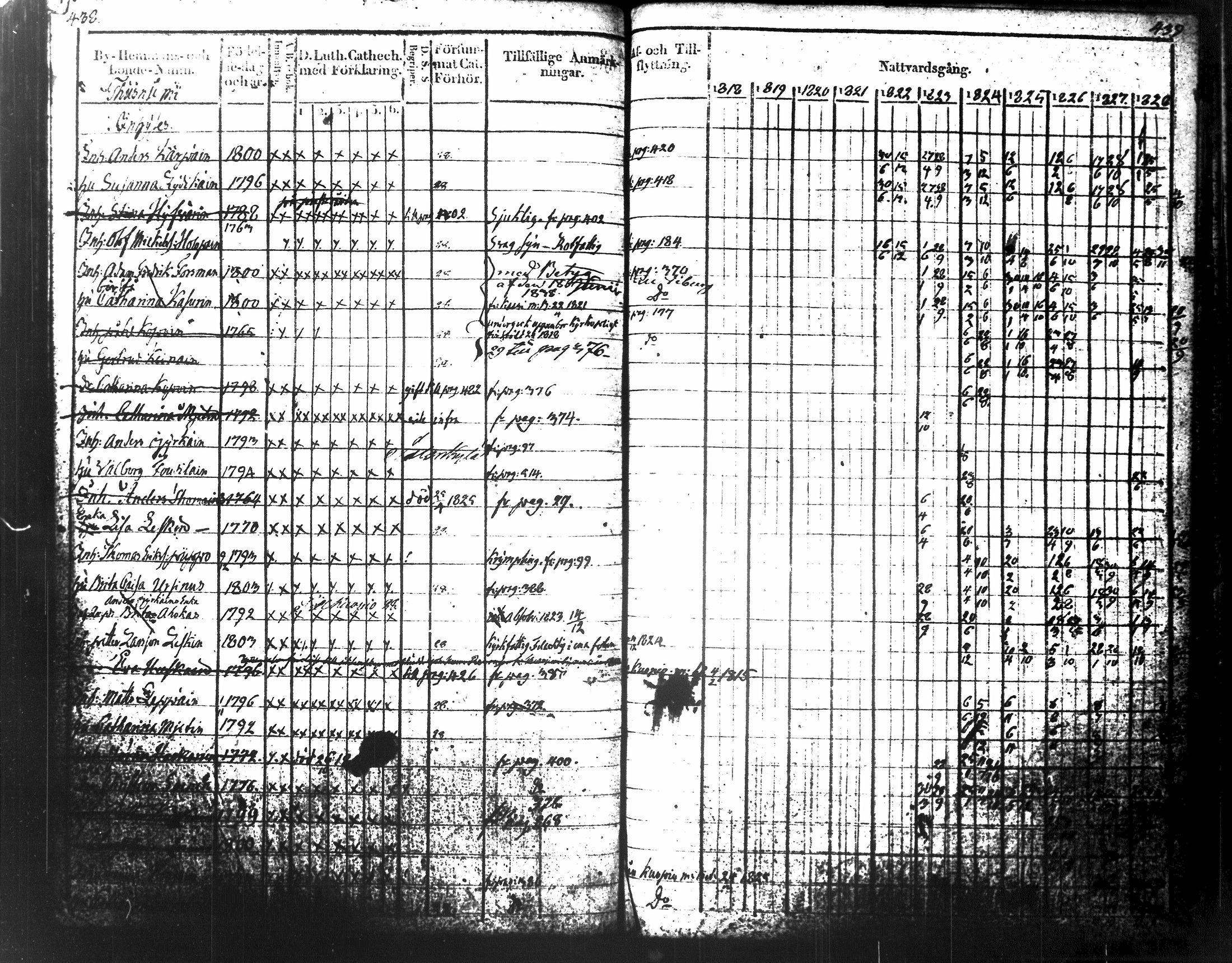 [ kuvat/248.jpg ]