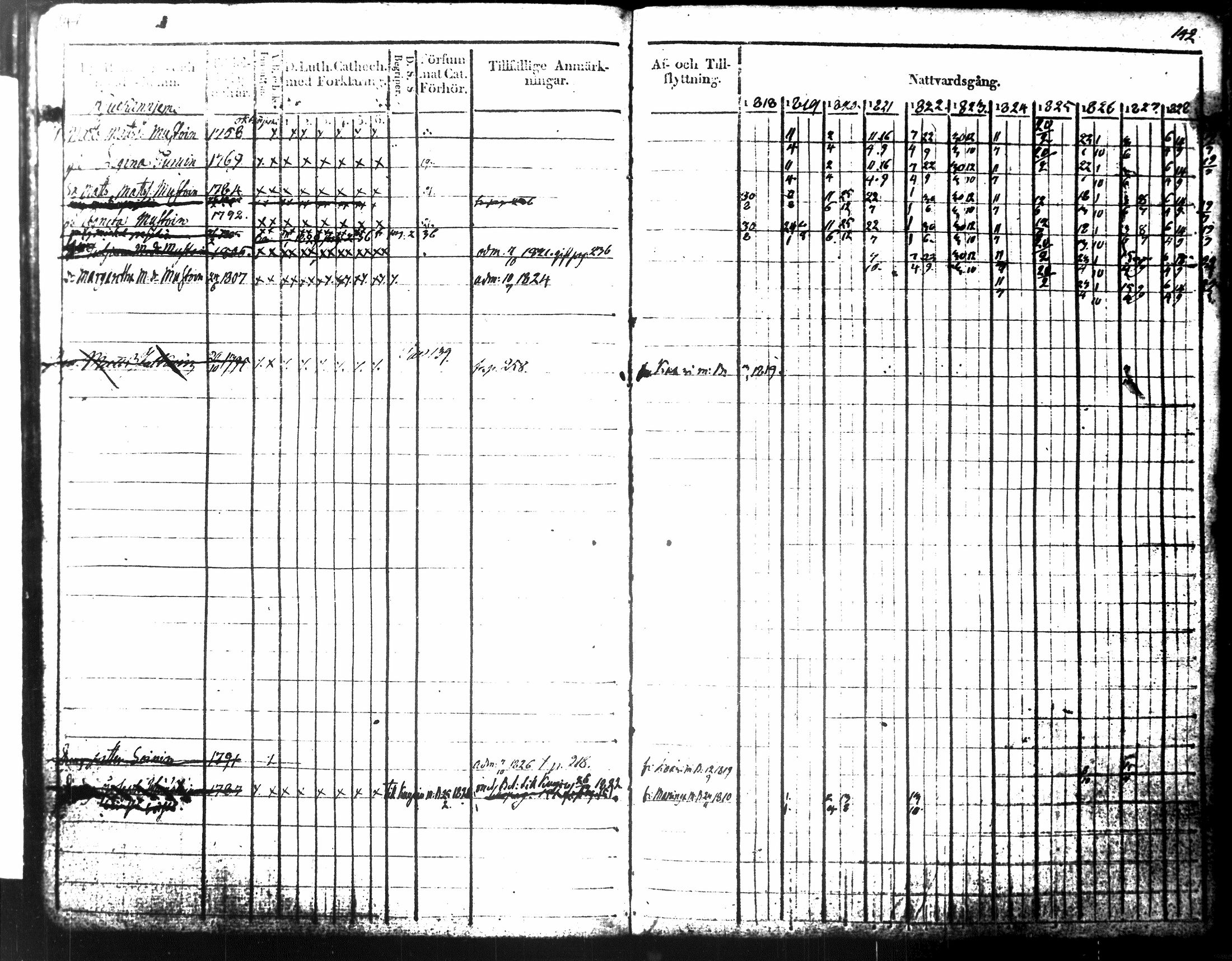 [ kuvat/94.jpg ]