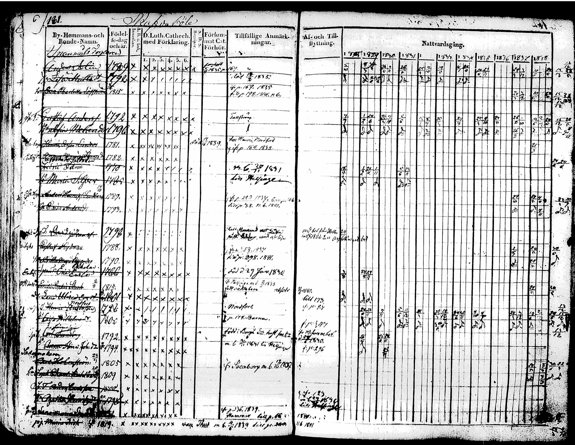 [ kuvat/196.jpg ]