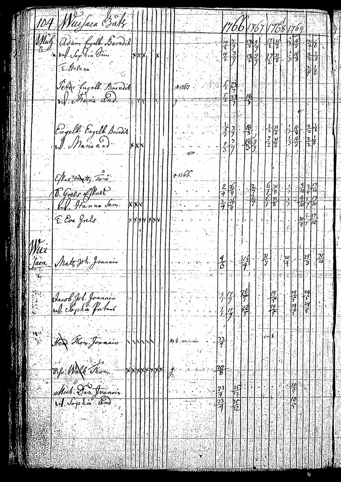 [ kuvat/107.jpg ]