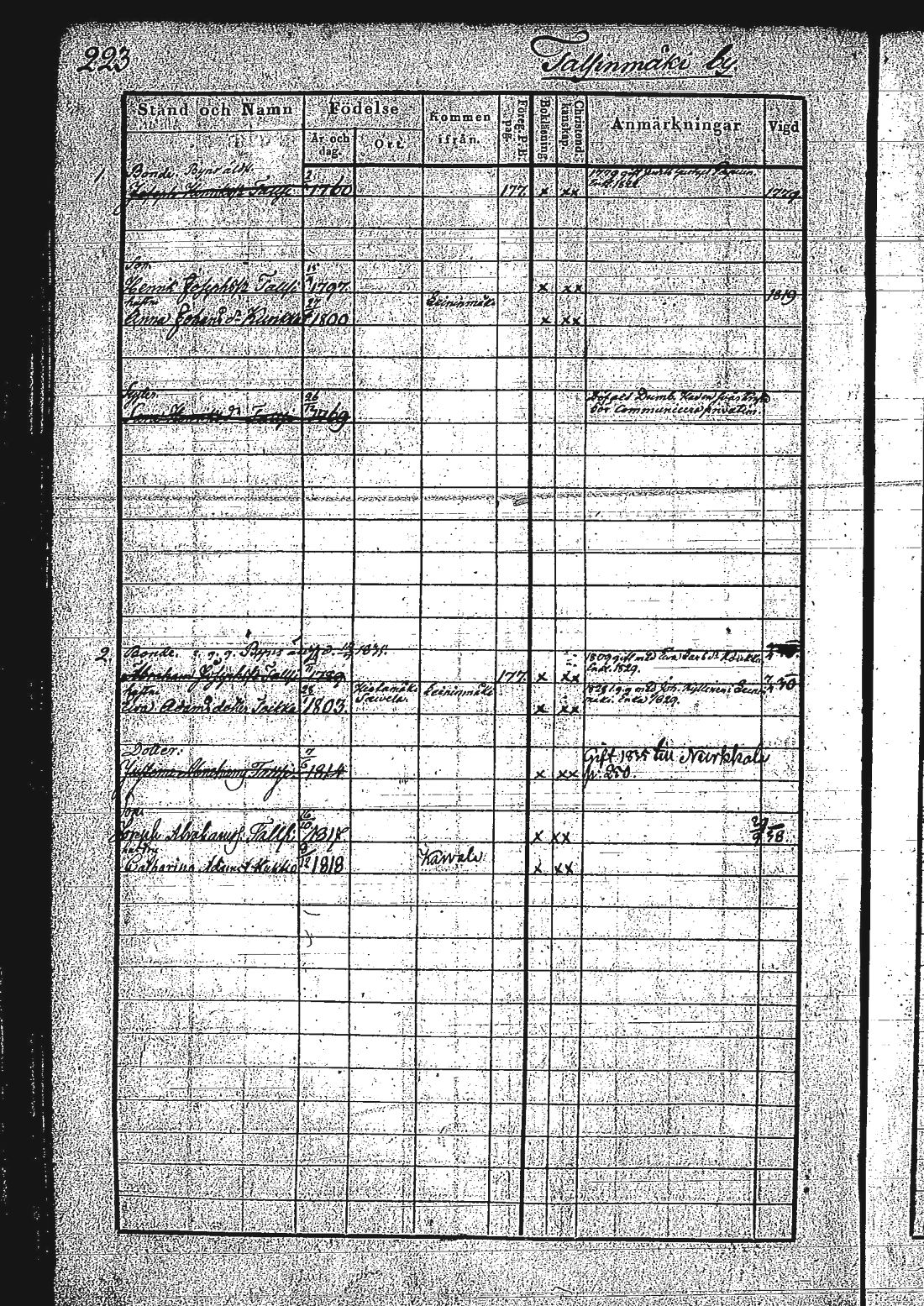 [ kuvat/449.jpg ]