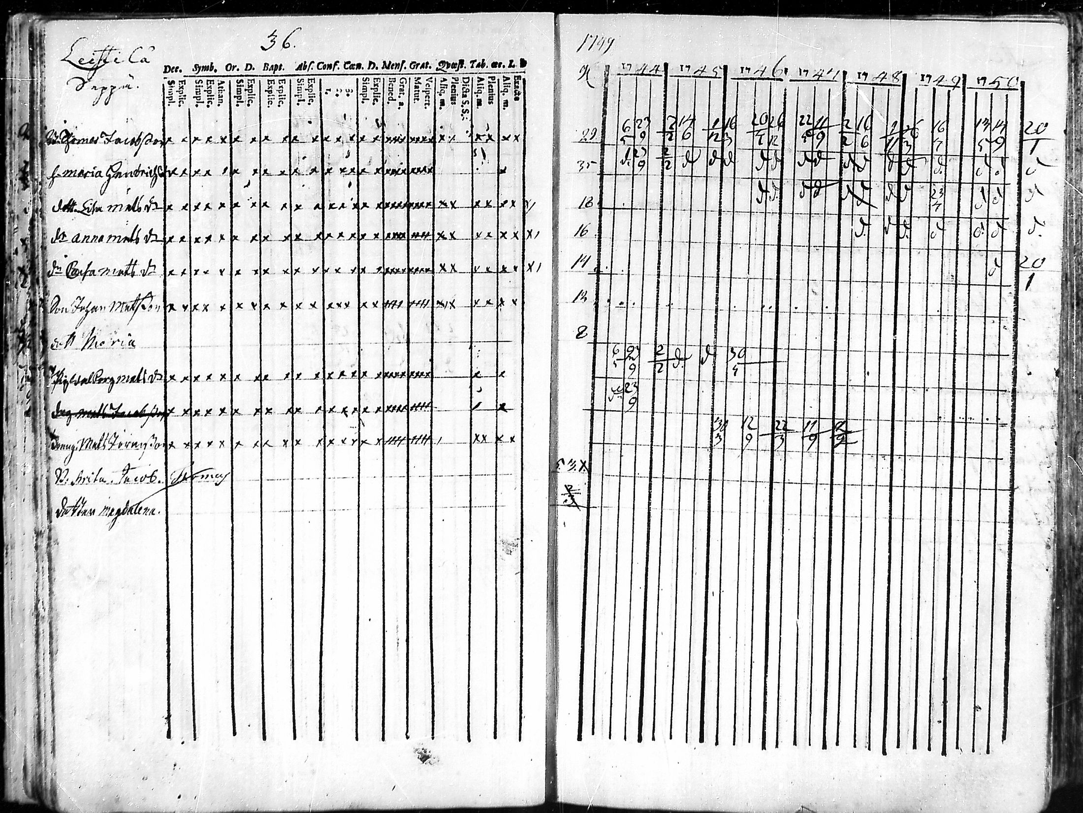 [ kuvat/35.jpg ]