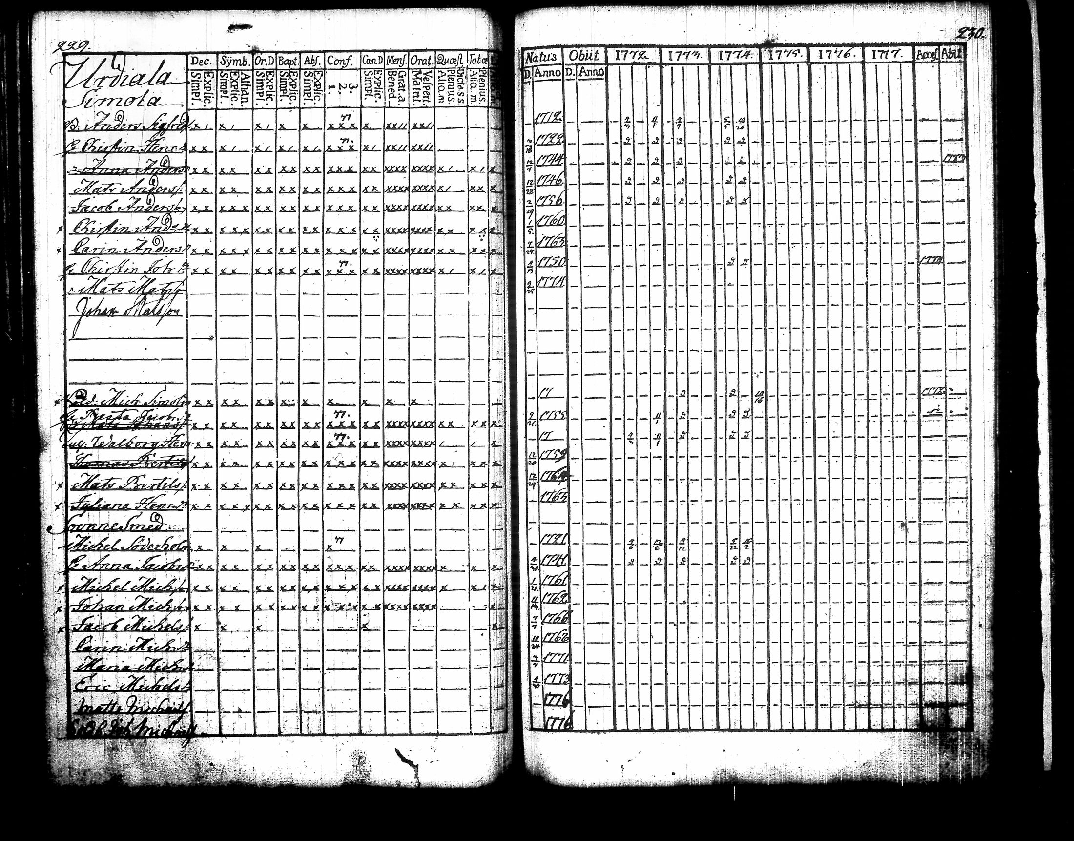 [ kuvat/119.jpg ]
