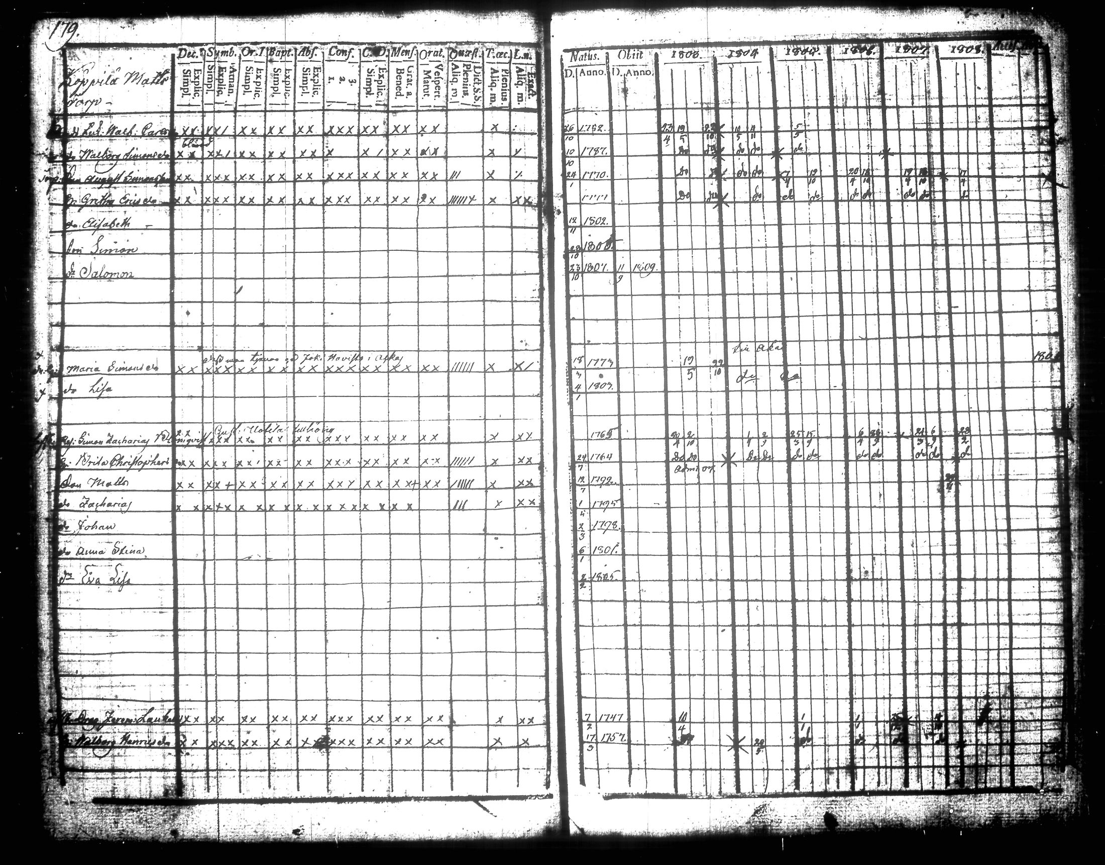 [ kuvat/191.jpg ]