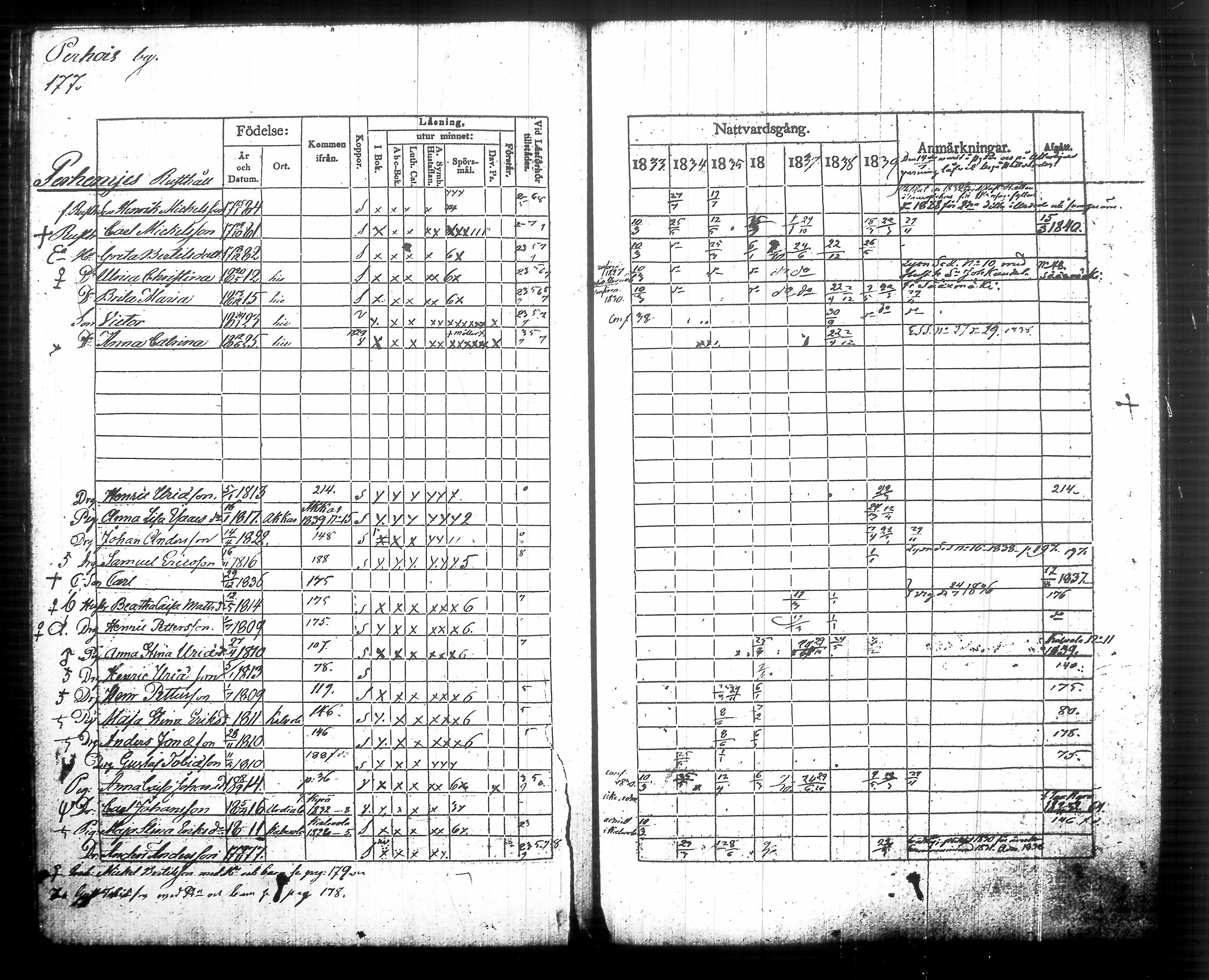 [ kuvat/192.jpg ]