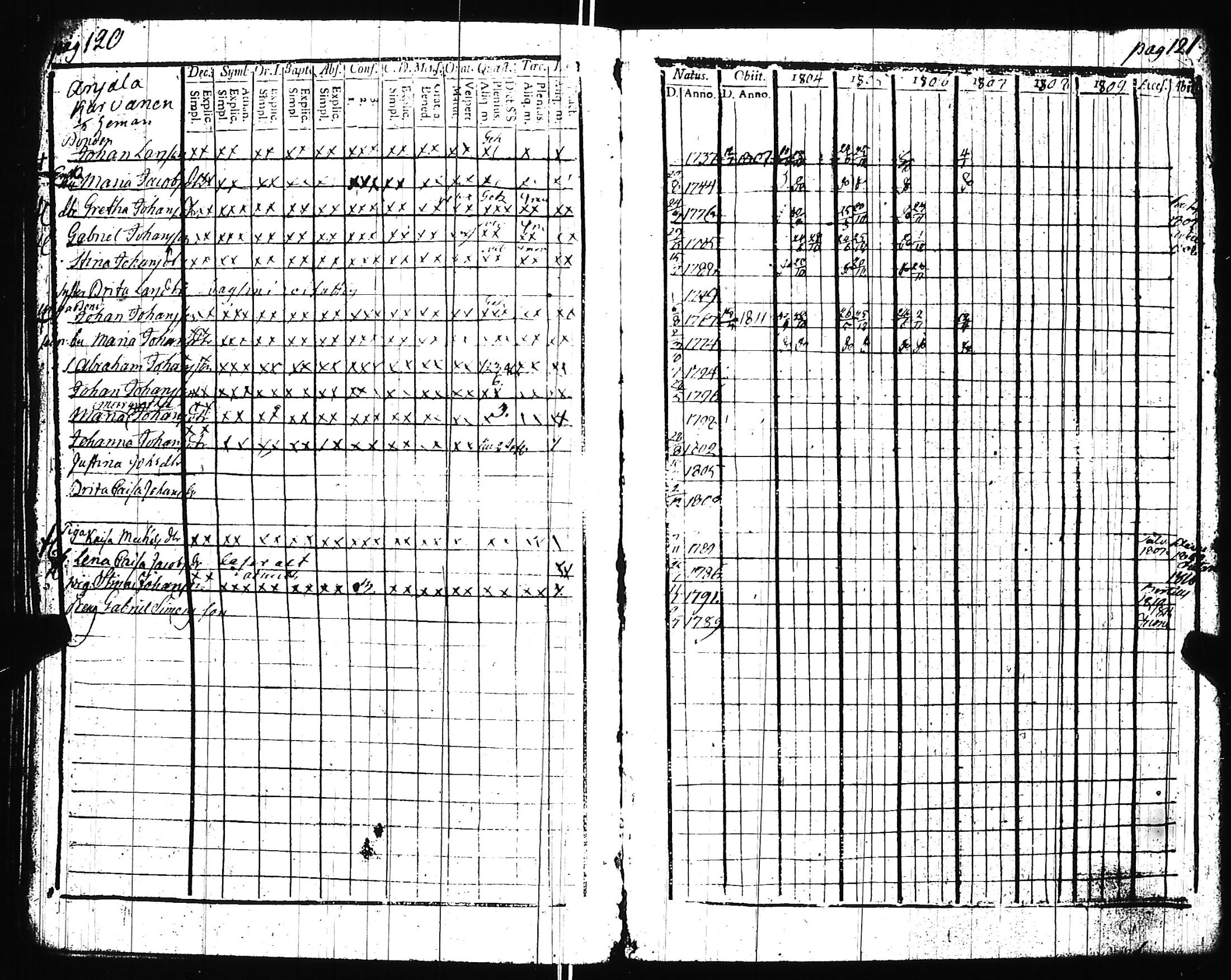 [ kuvat/140.jpg ]