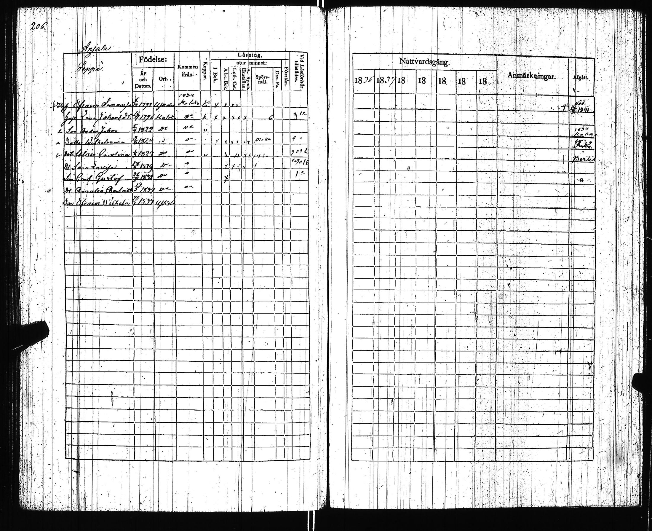 [ kuvat/206.jpg ]