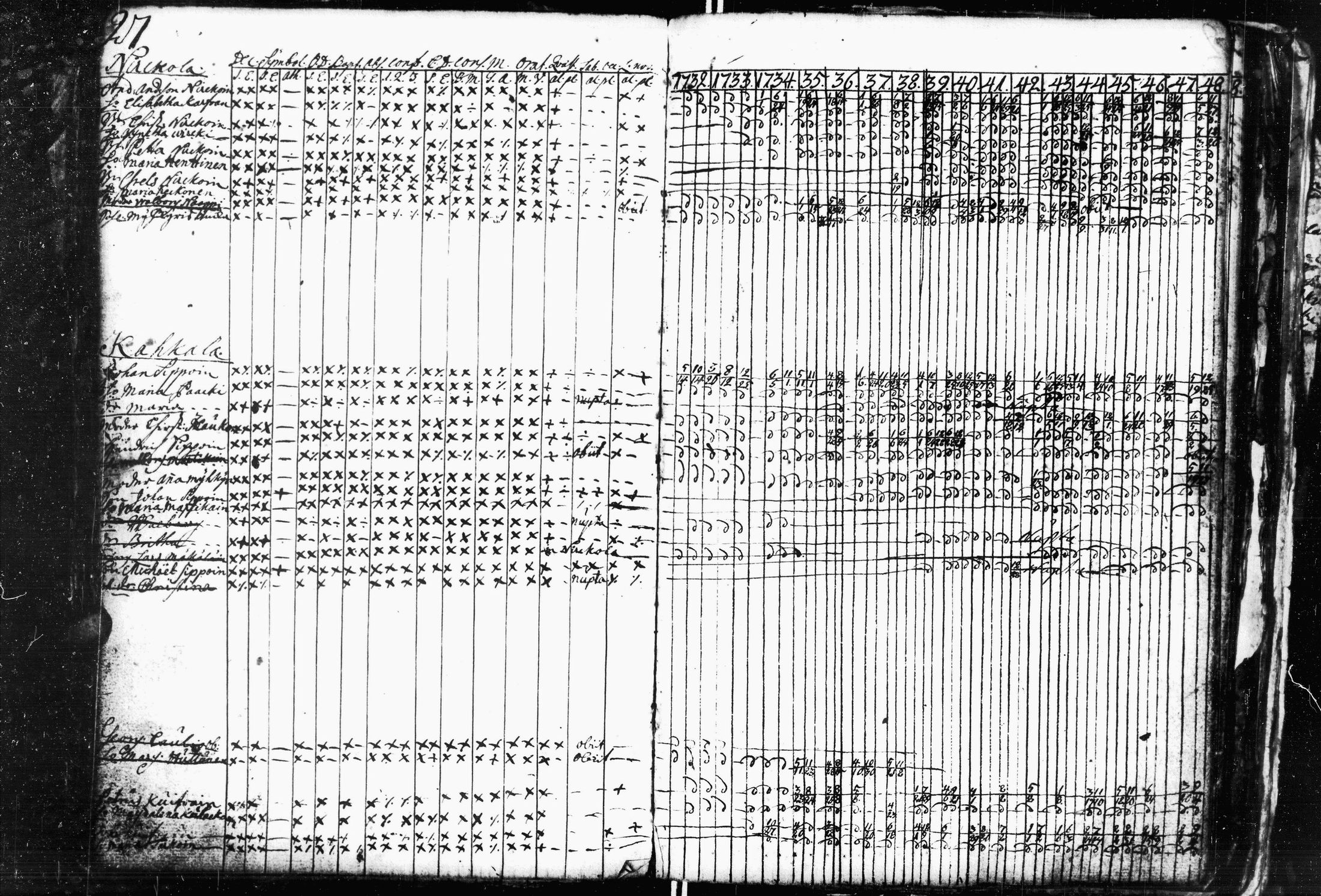 [ kuvat/32.jpg ]