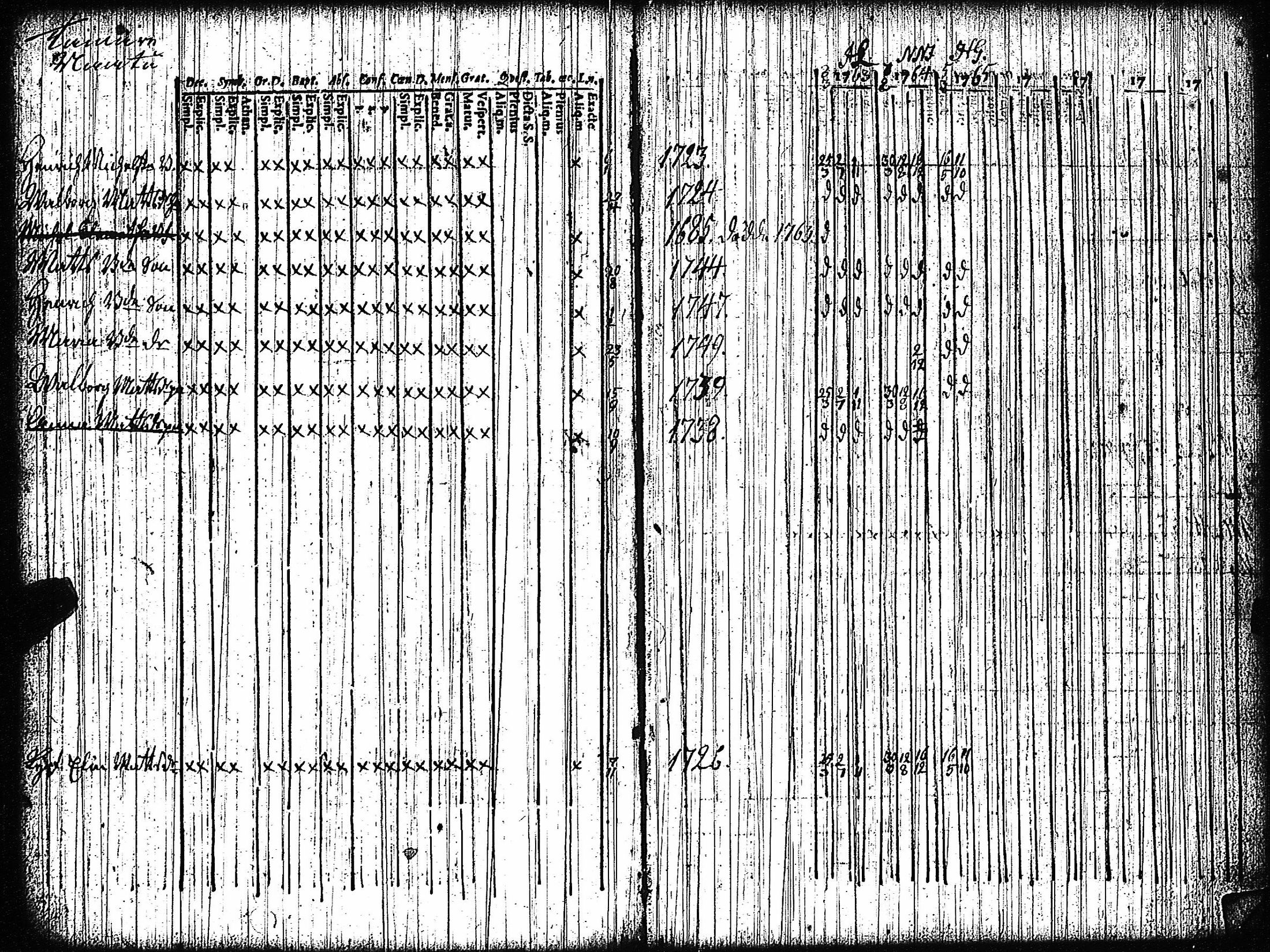[ kuvat/119.jpg ]