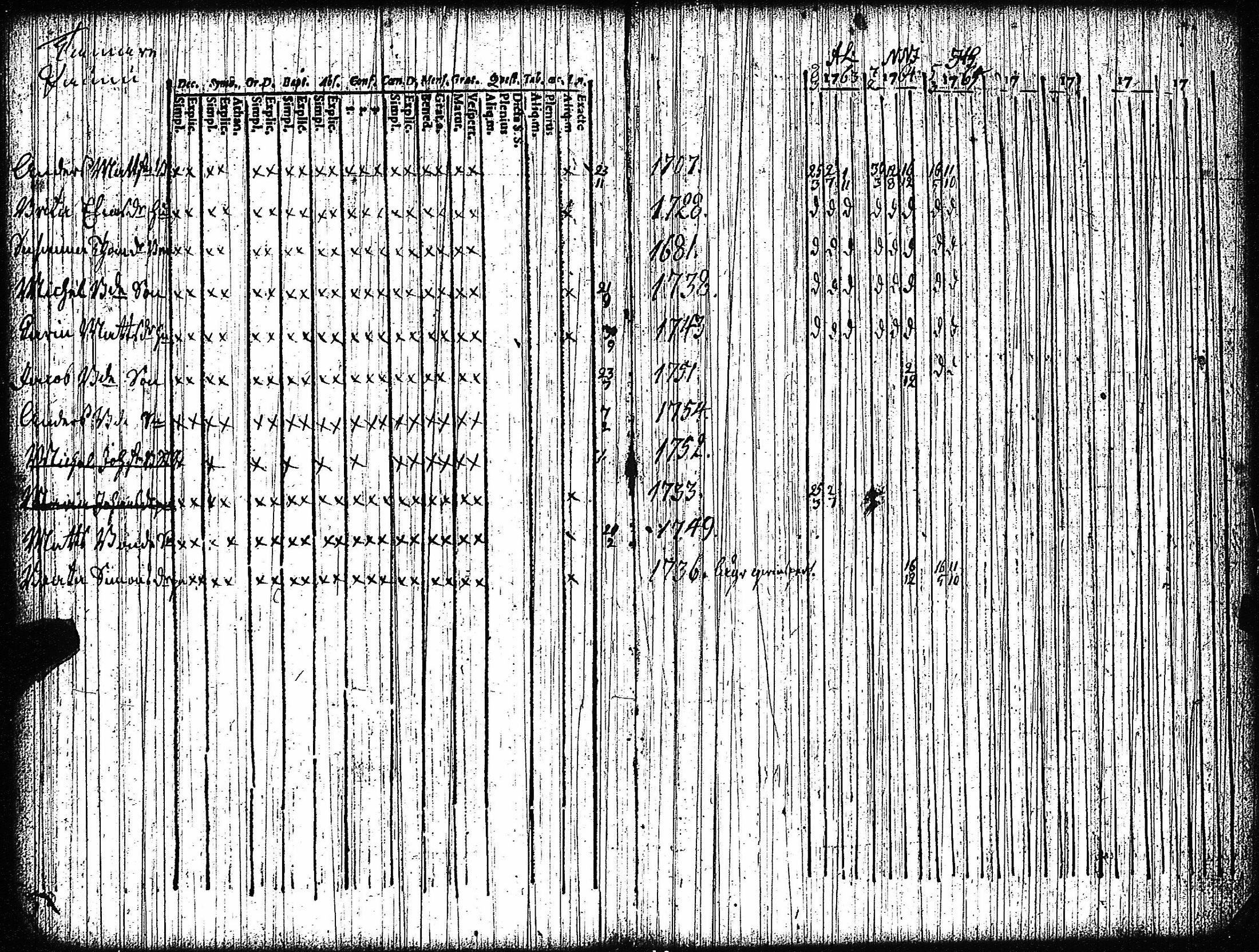 [ kuvat/120.jpg ]