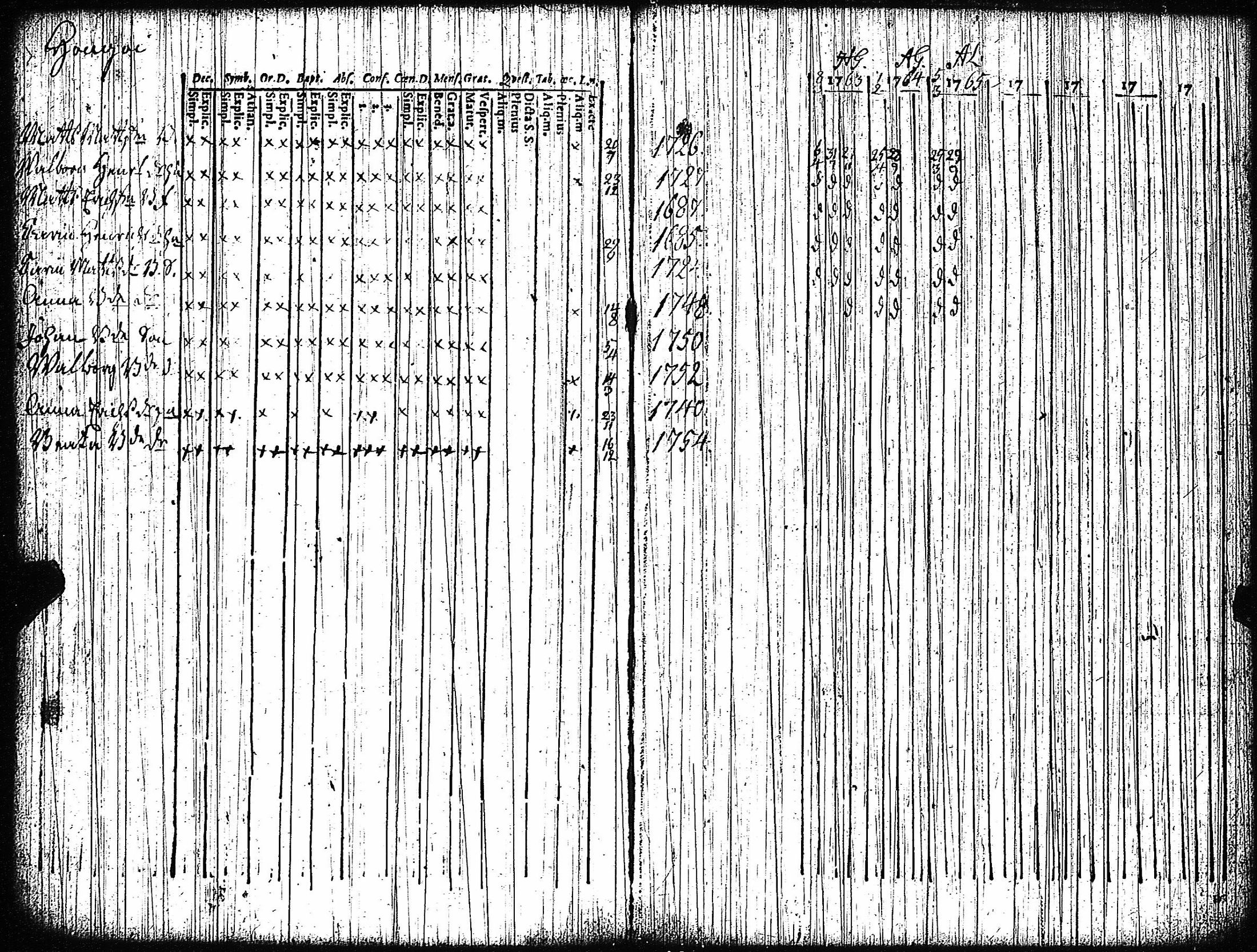 [ kuvat/129.jpg ]