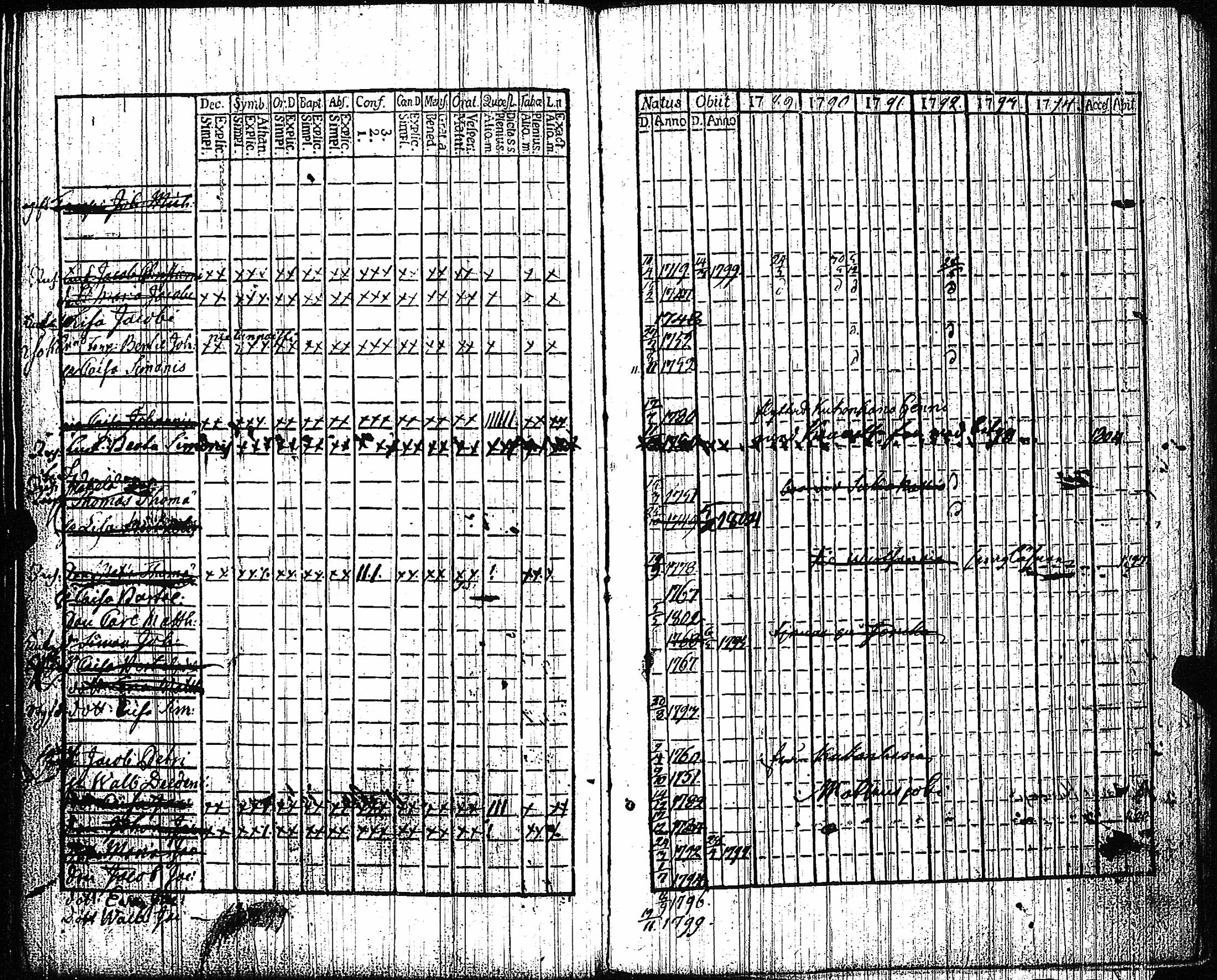 [ kuvat/166.jpg ]