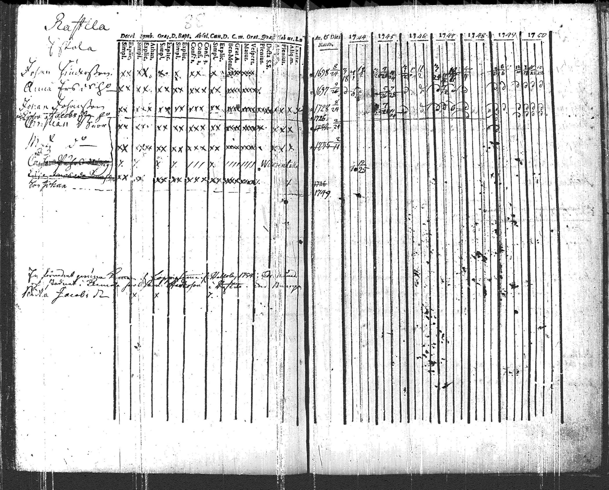 [ kuvat/93.jpg ]