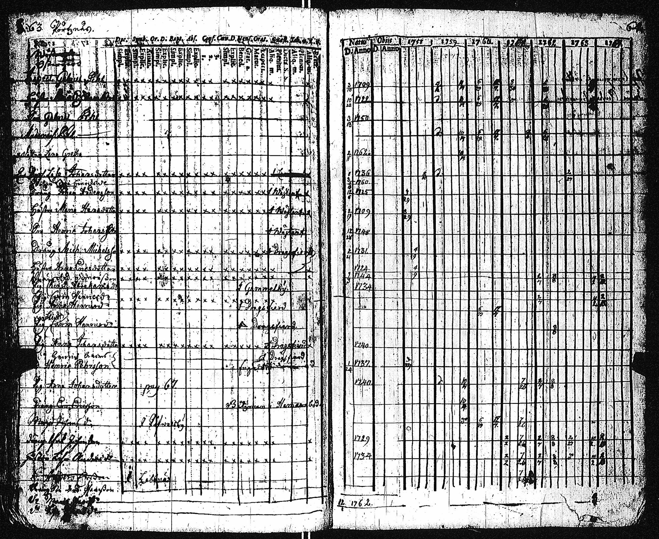 [ kuvat/101.jpg ]