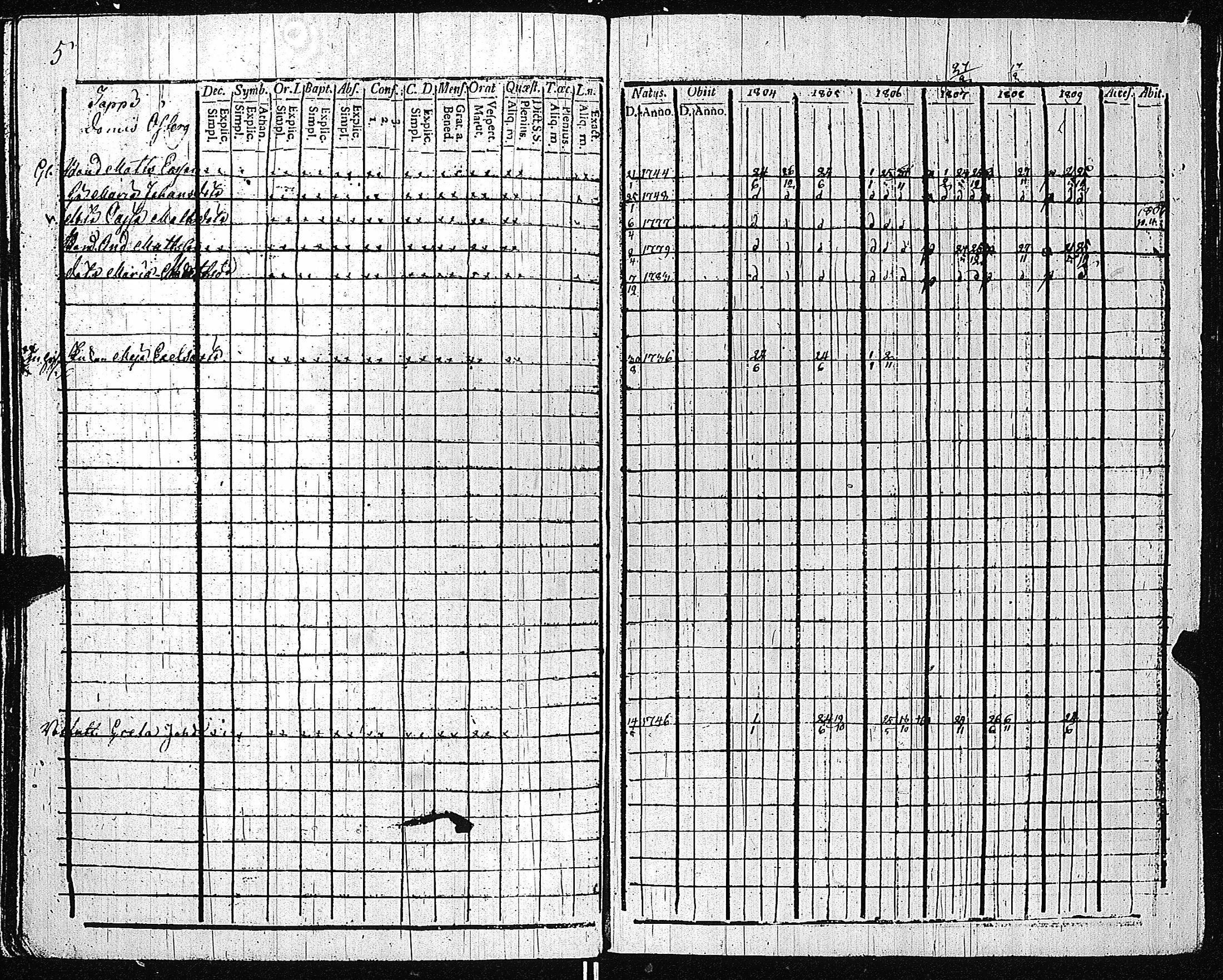 [ kuvat/178.jpg ]