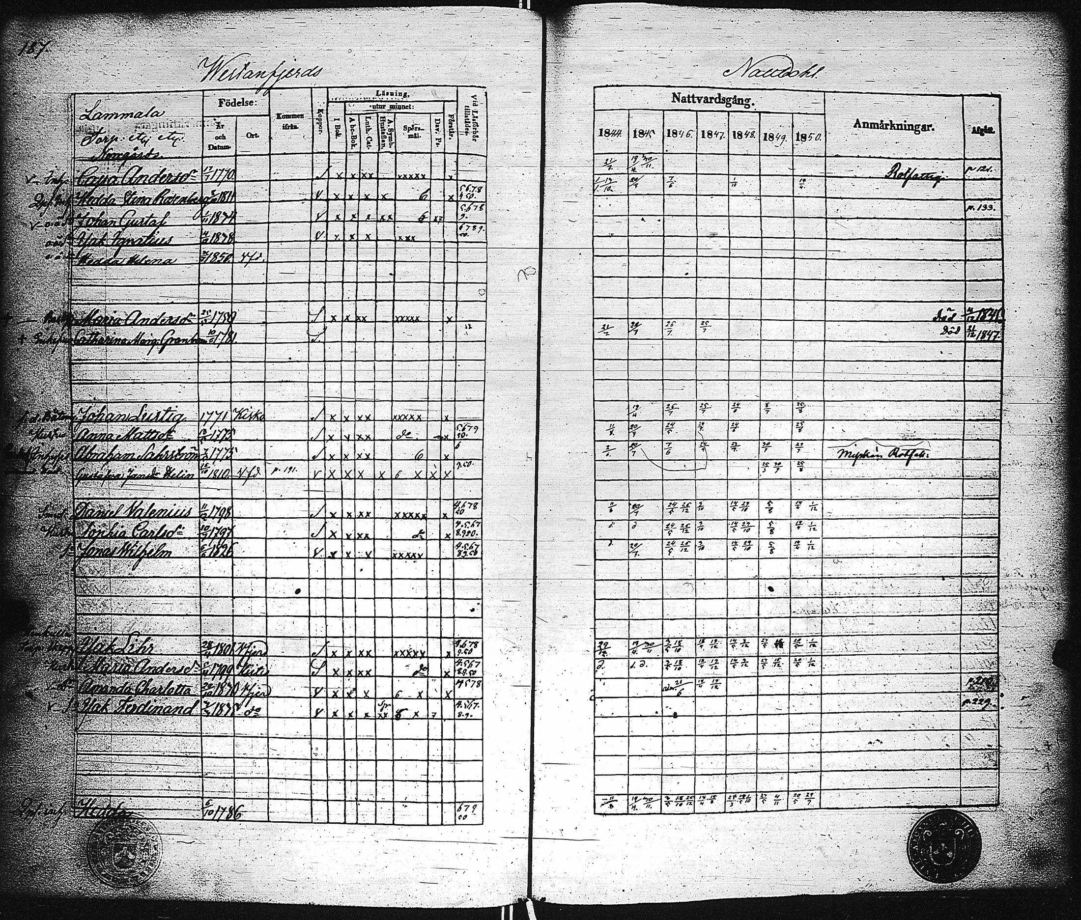 [ kuvat/193.jpg ]