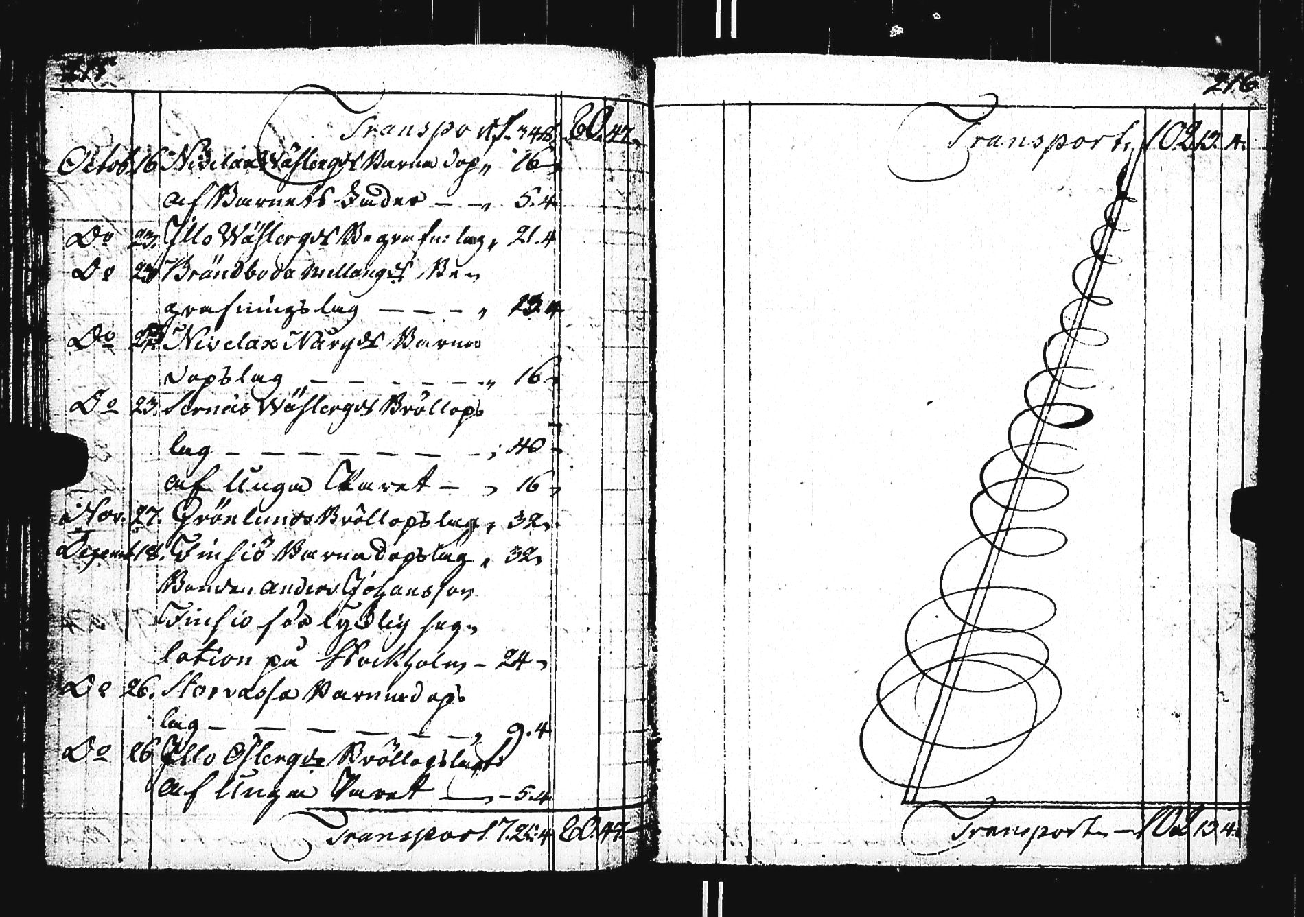 [ kuvat/170.jpg ]