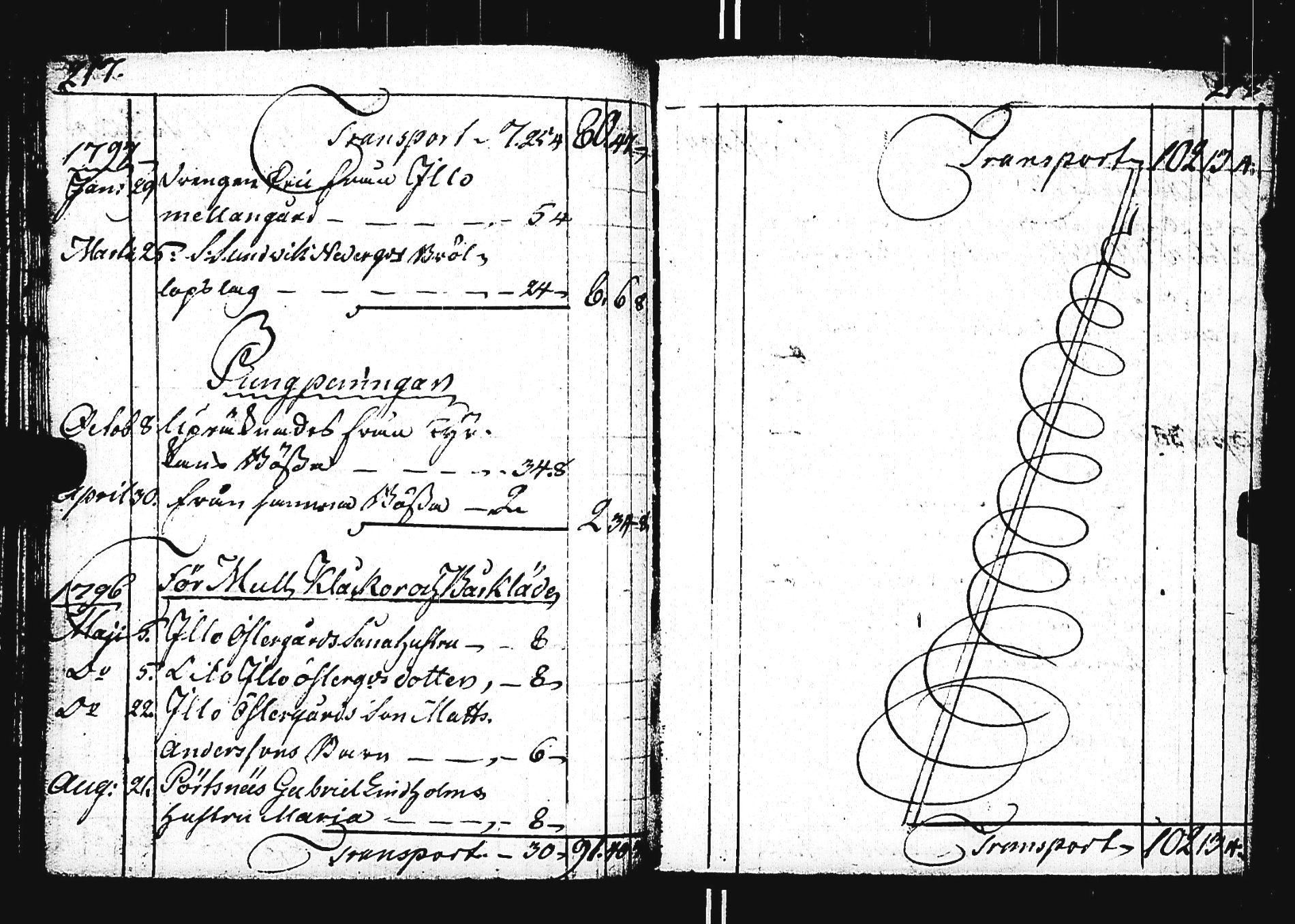 [ kuvat/171.jpg ]